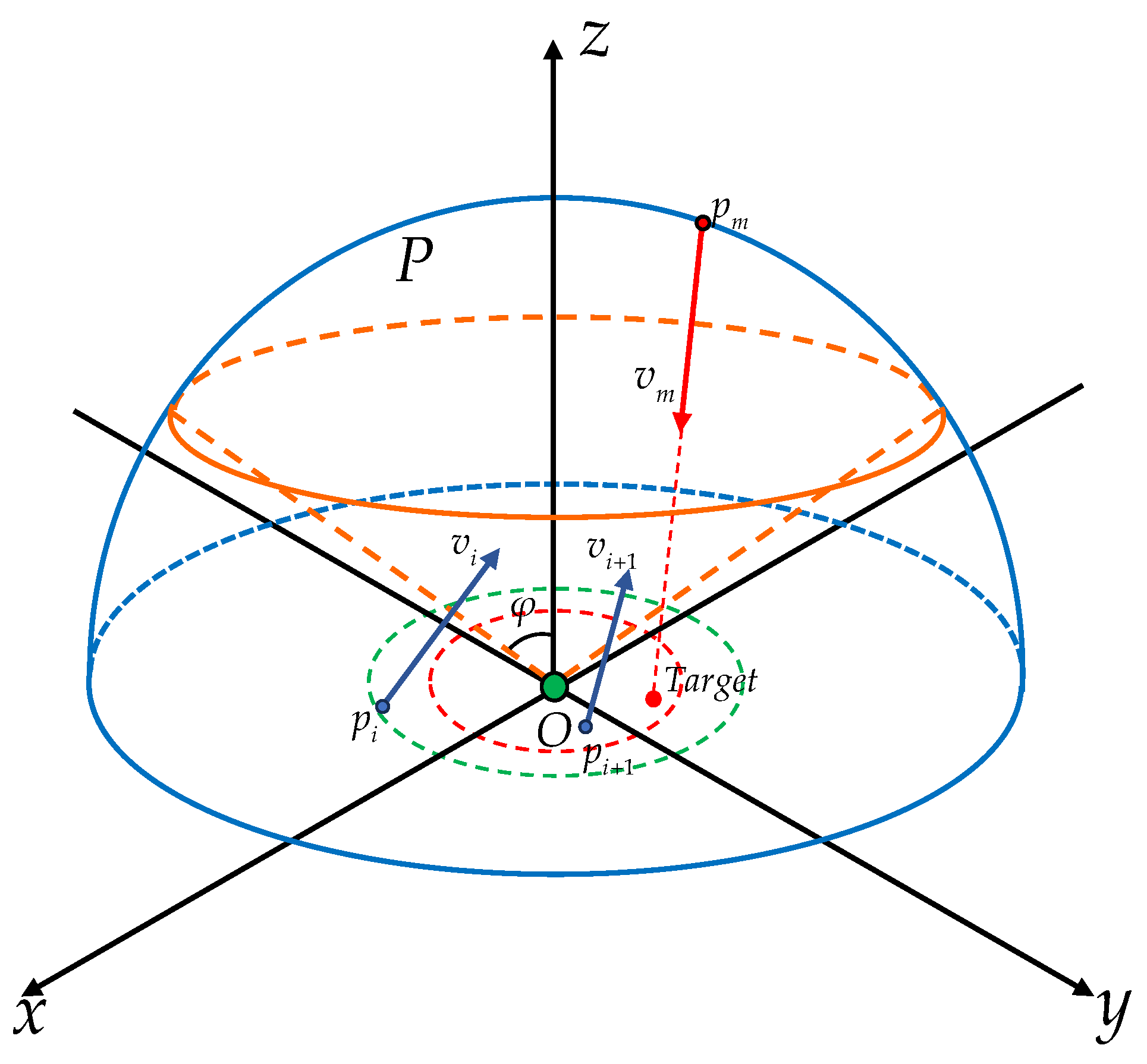 Drones 08 00524 g004