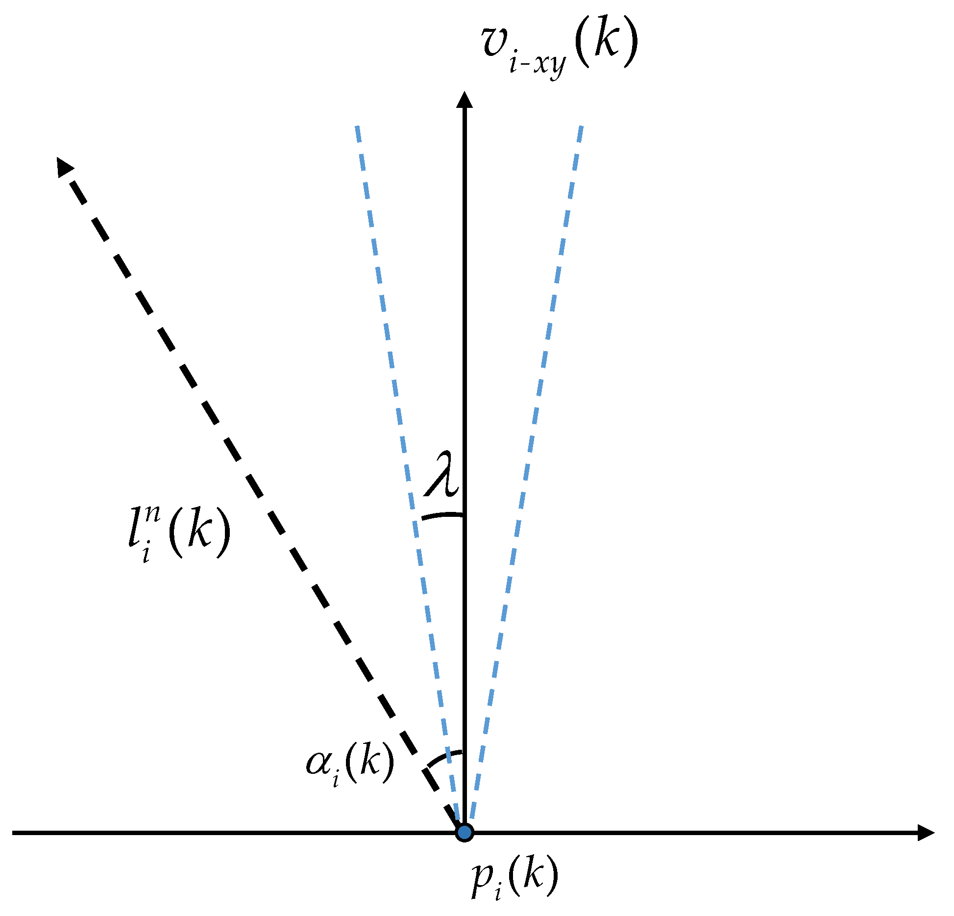 Drones 08 00524 g006