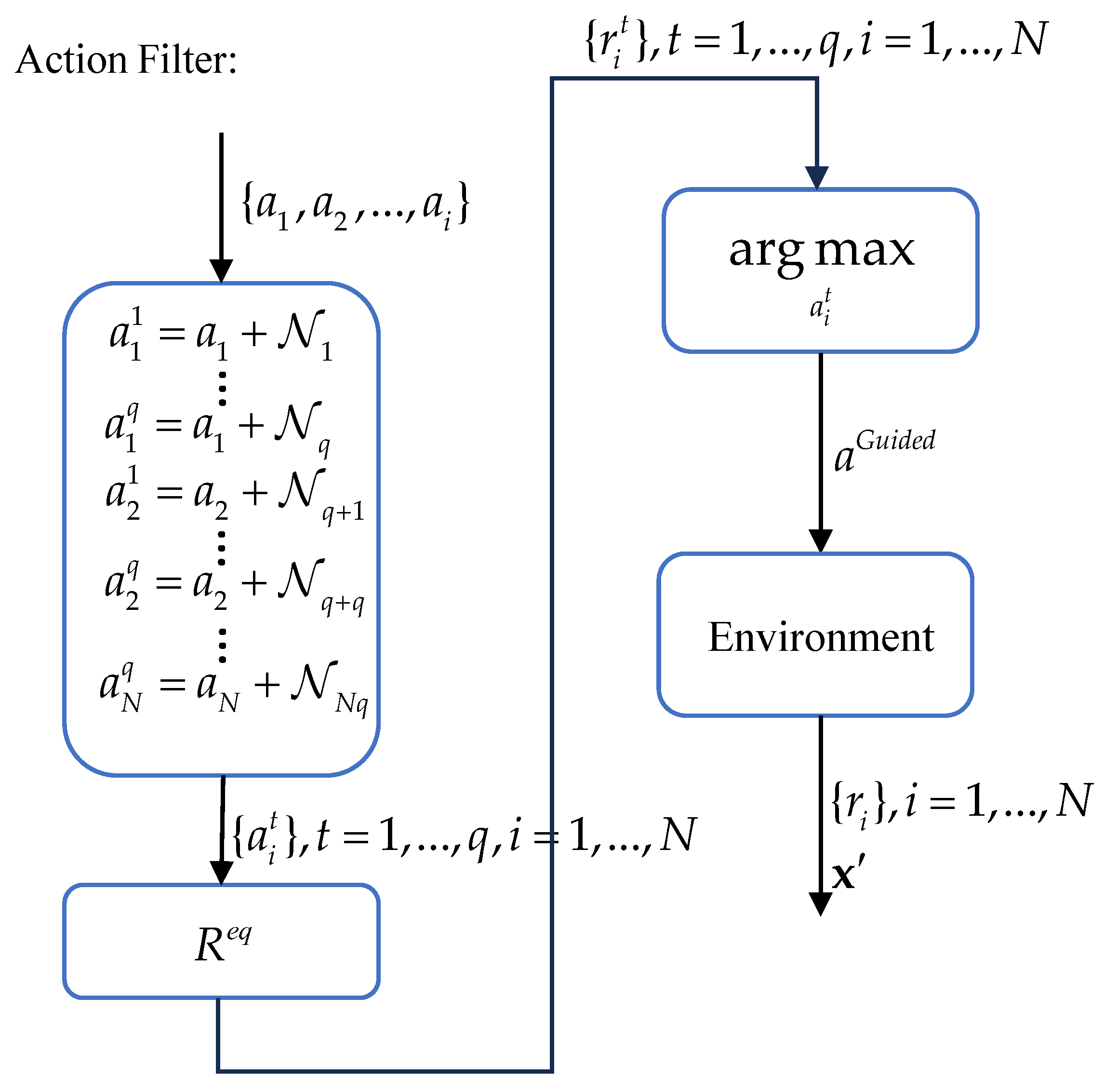 Drones 08 00524 g008