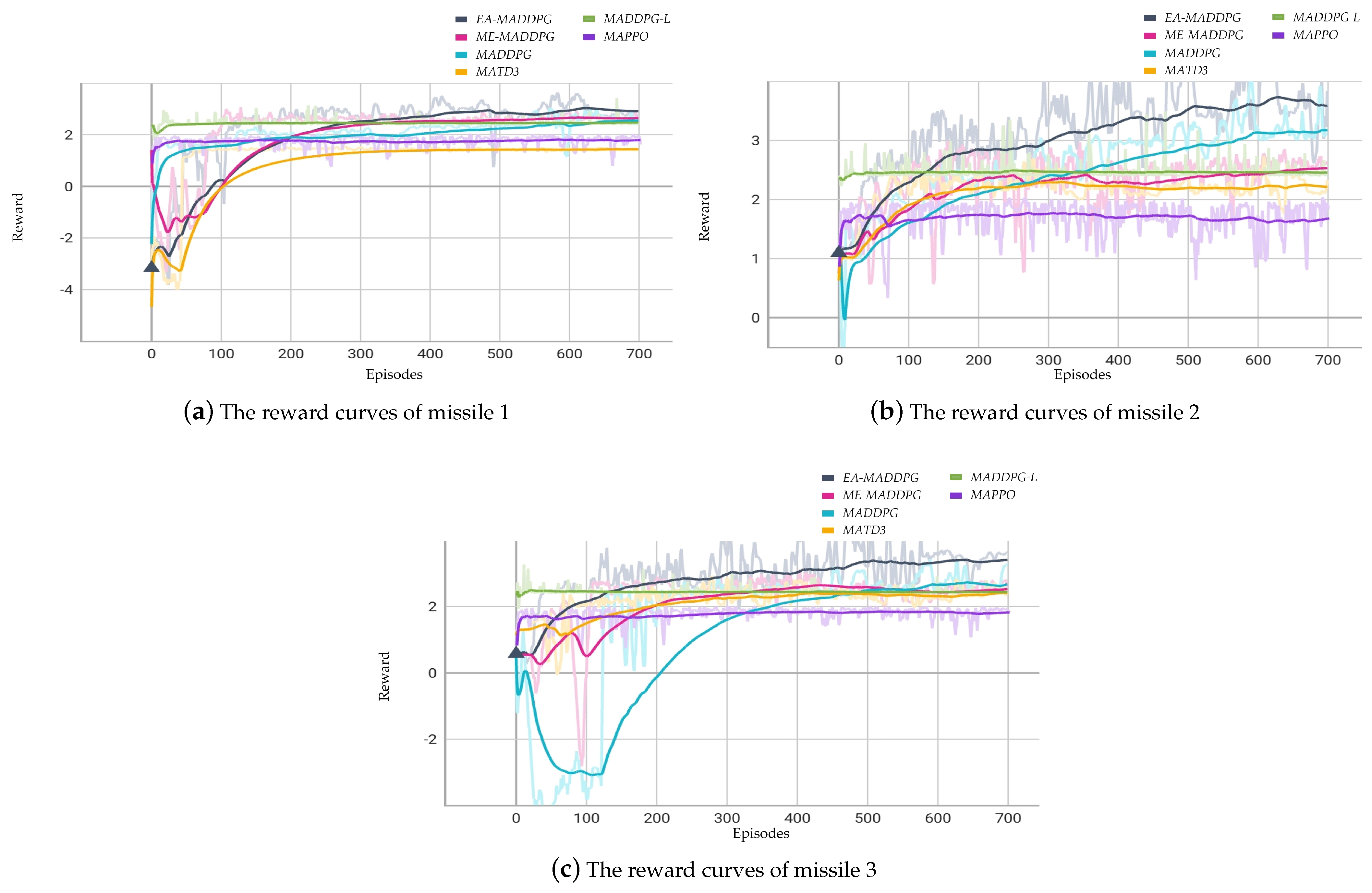 Drones 08 00524 g009