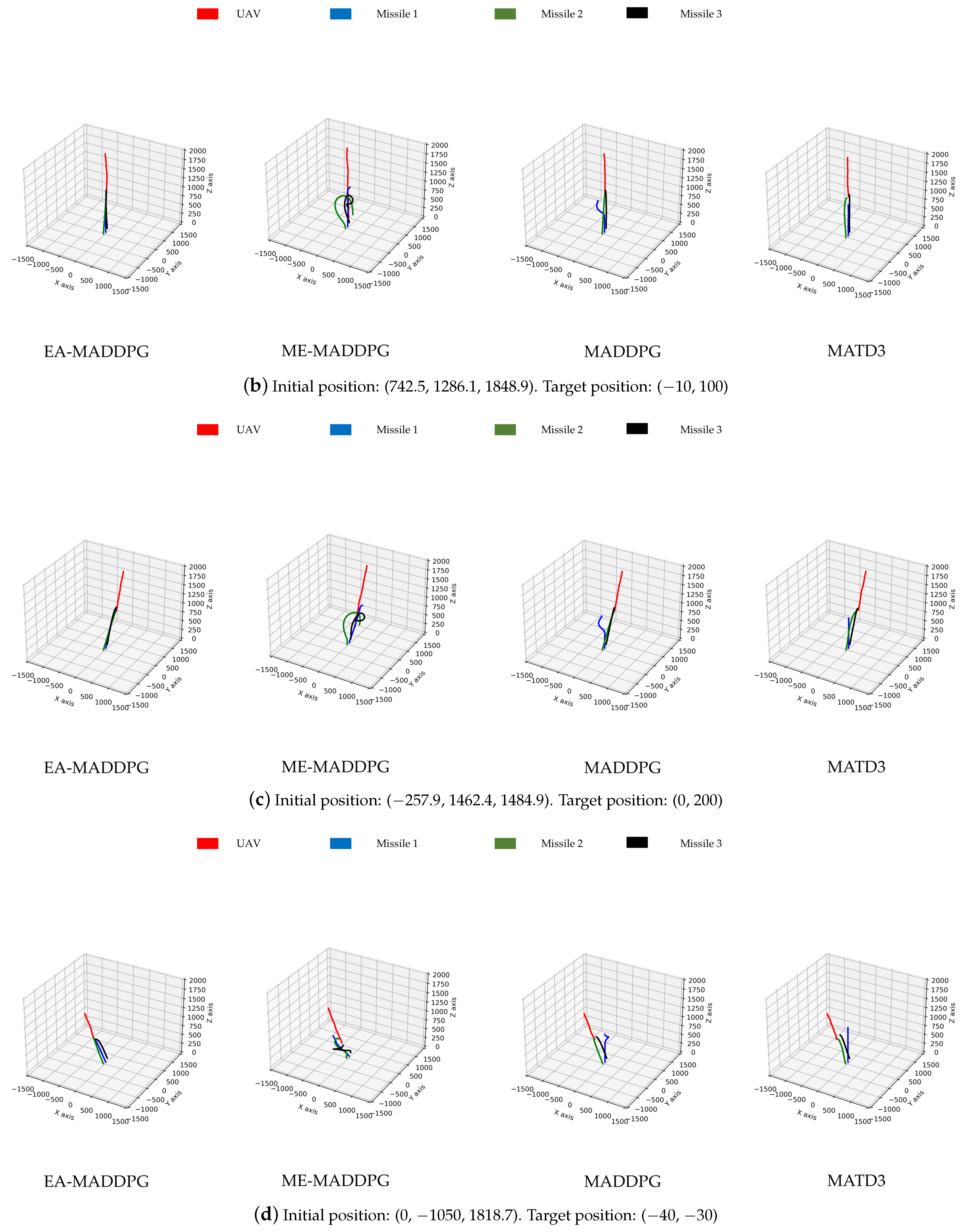 Drones 08 00524 g013b