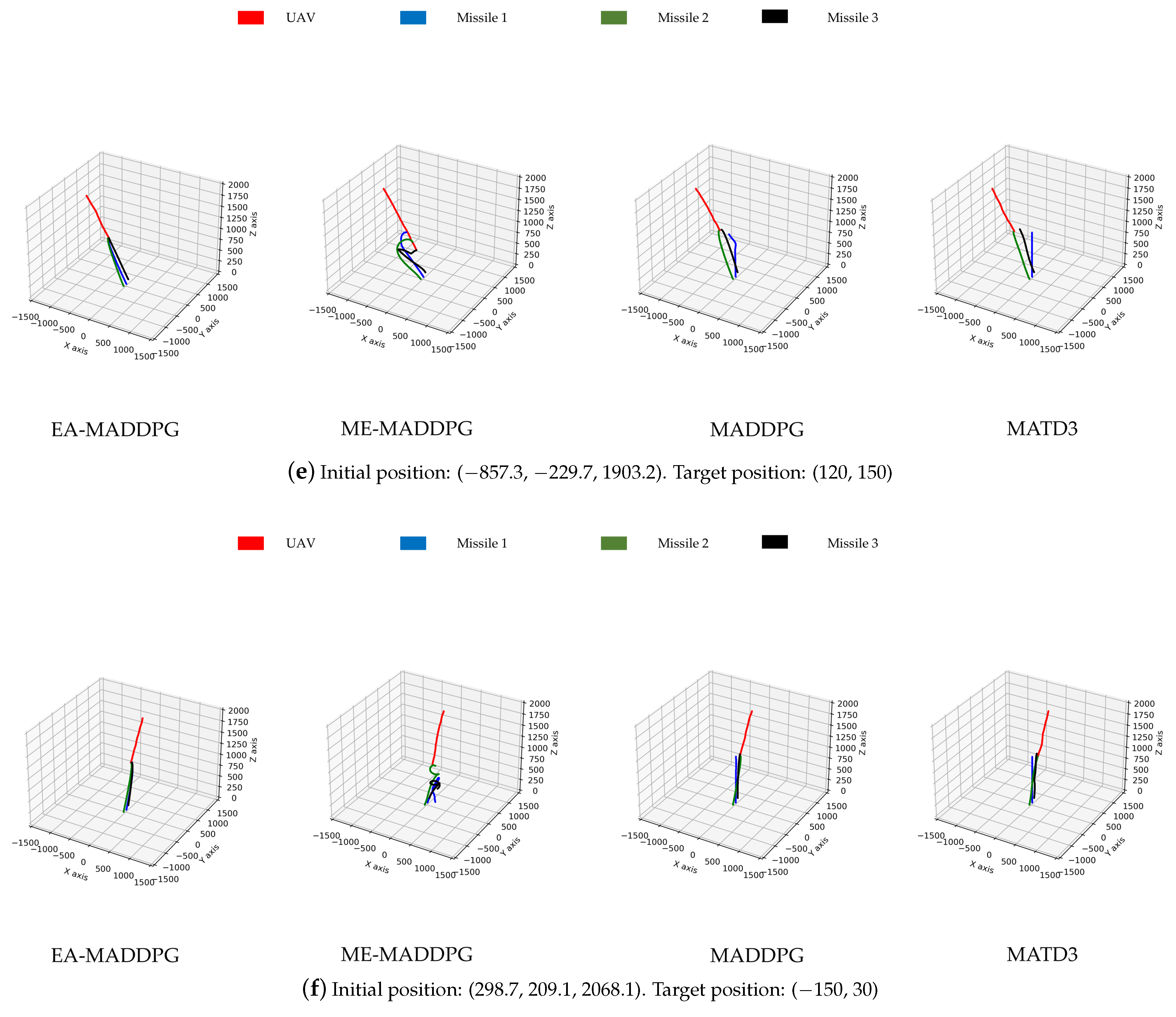 Drones 08 00524 g013c