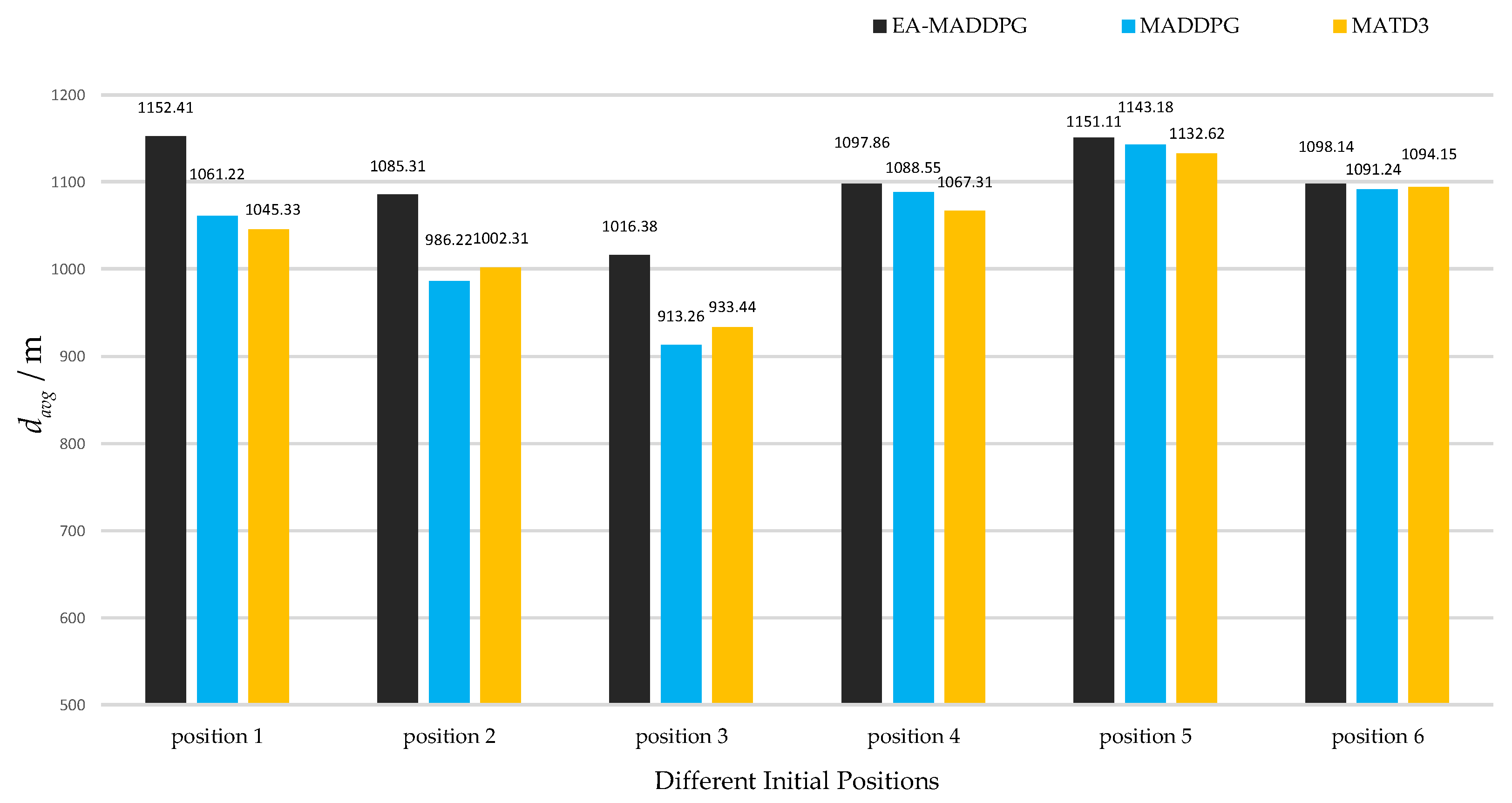 Drones 08 00524 g014