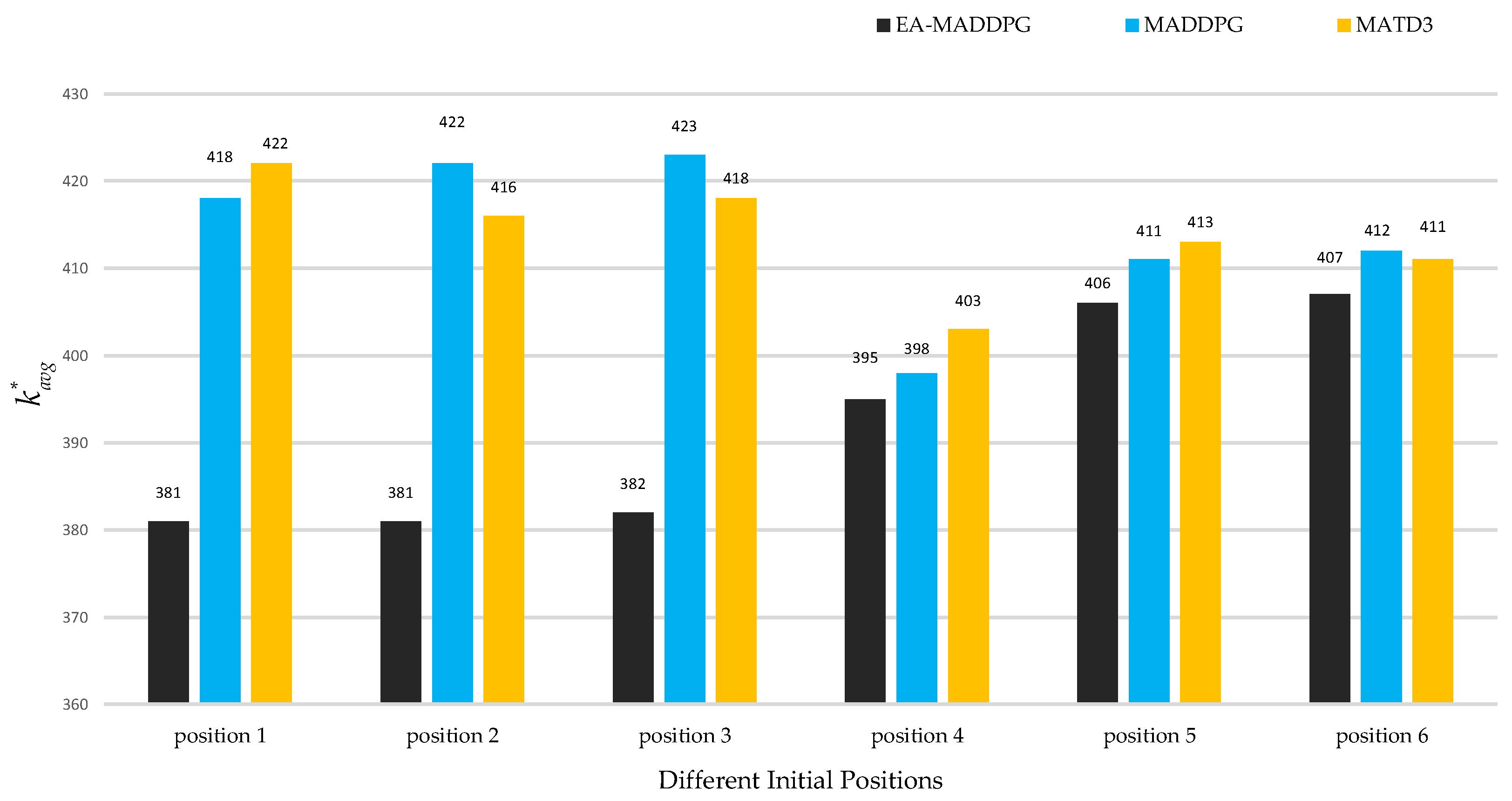 Drones 08 00524 g015