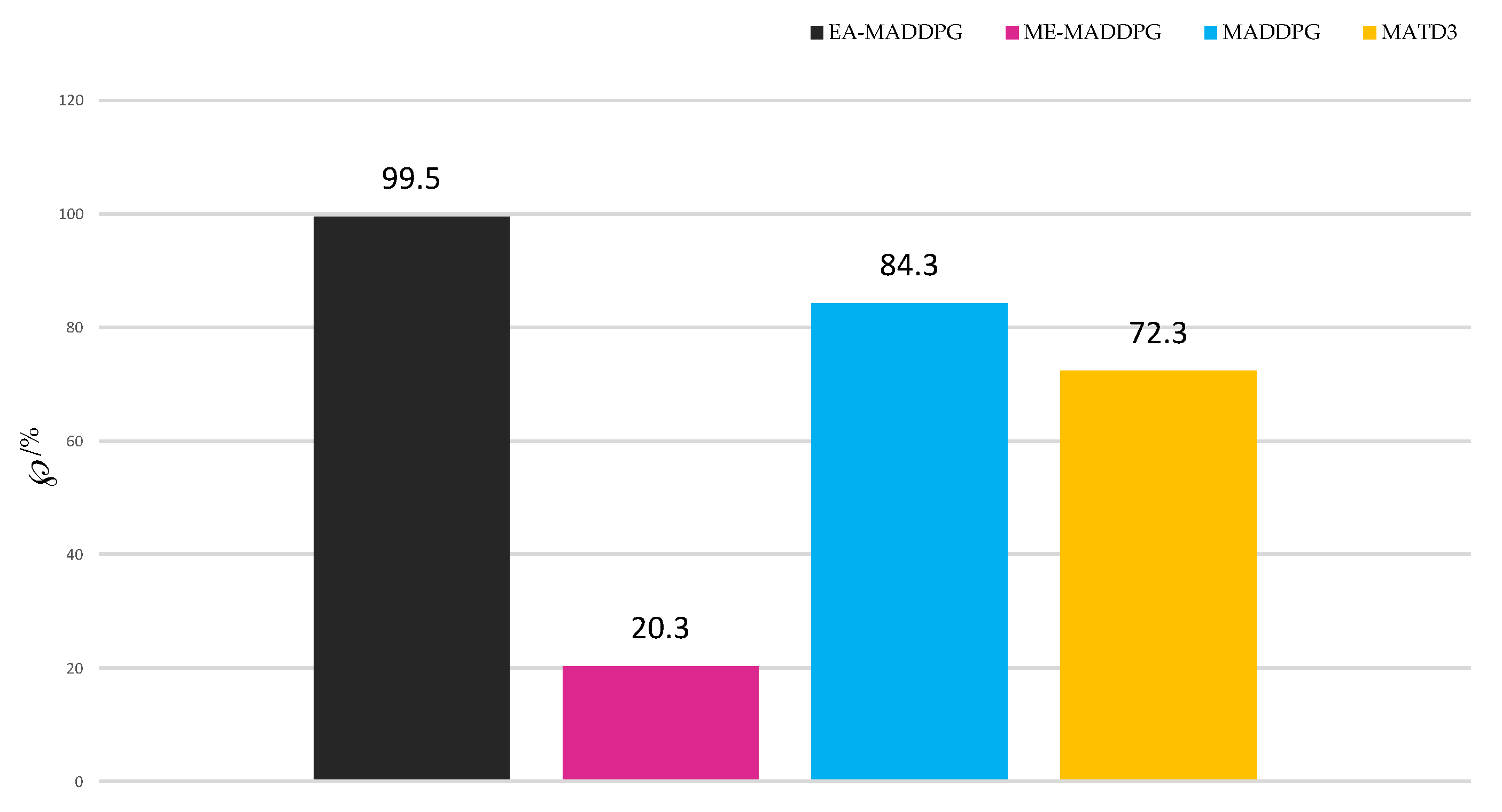 Drones 08 00524 g016