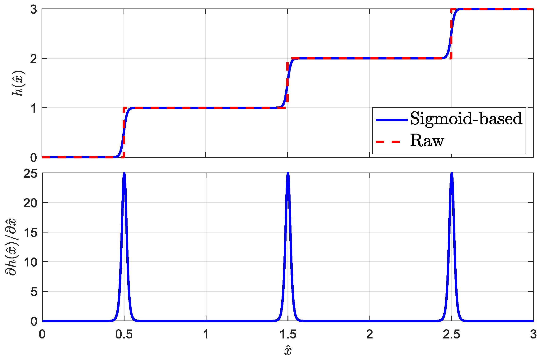 Drones 08 00531 g005 Drones 08 00531 g005