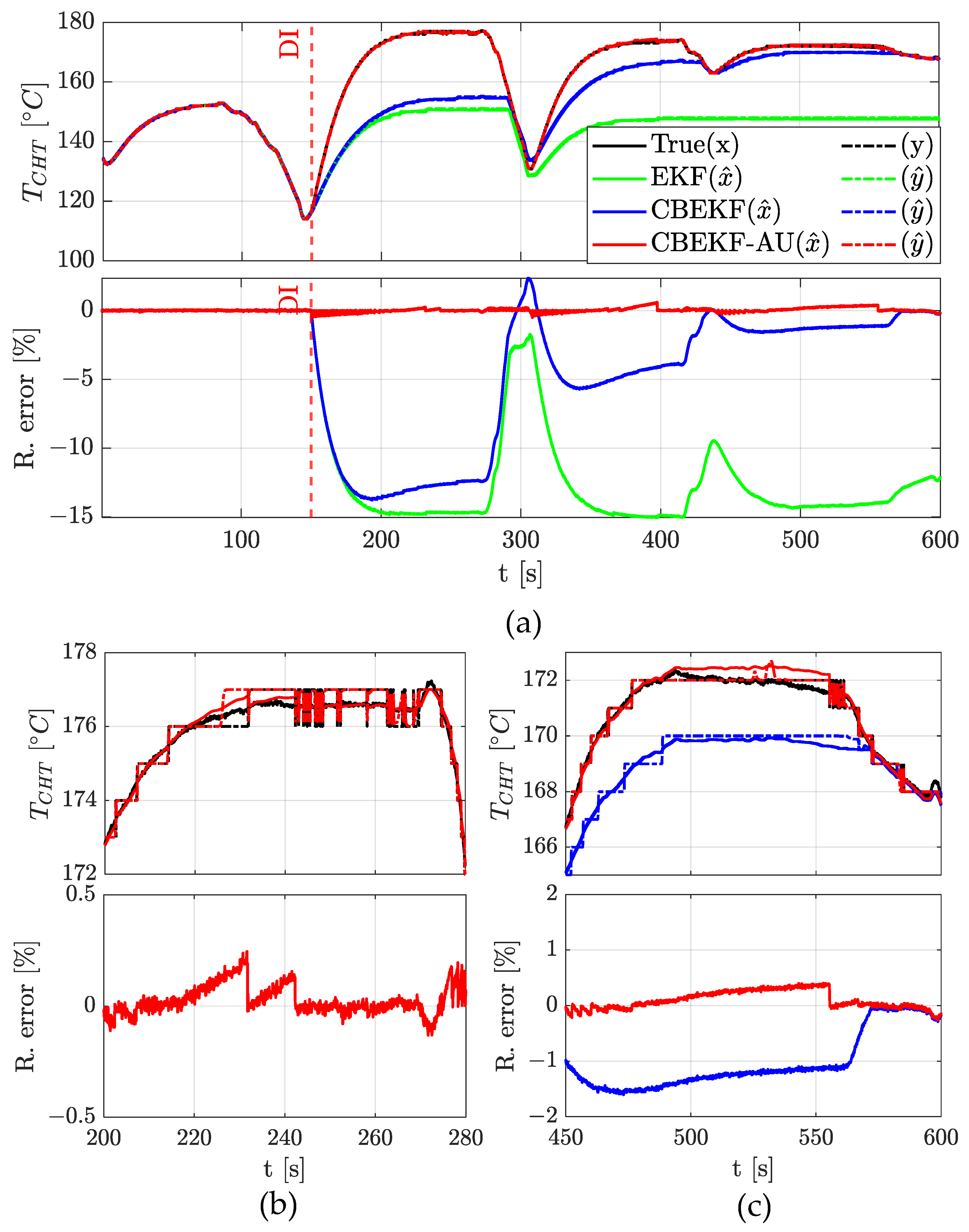 Drones 08 00531 g008 Drones 08 00531 g008
