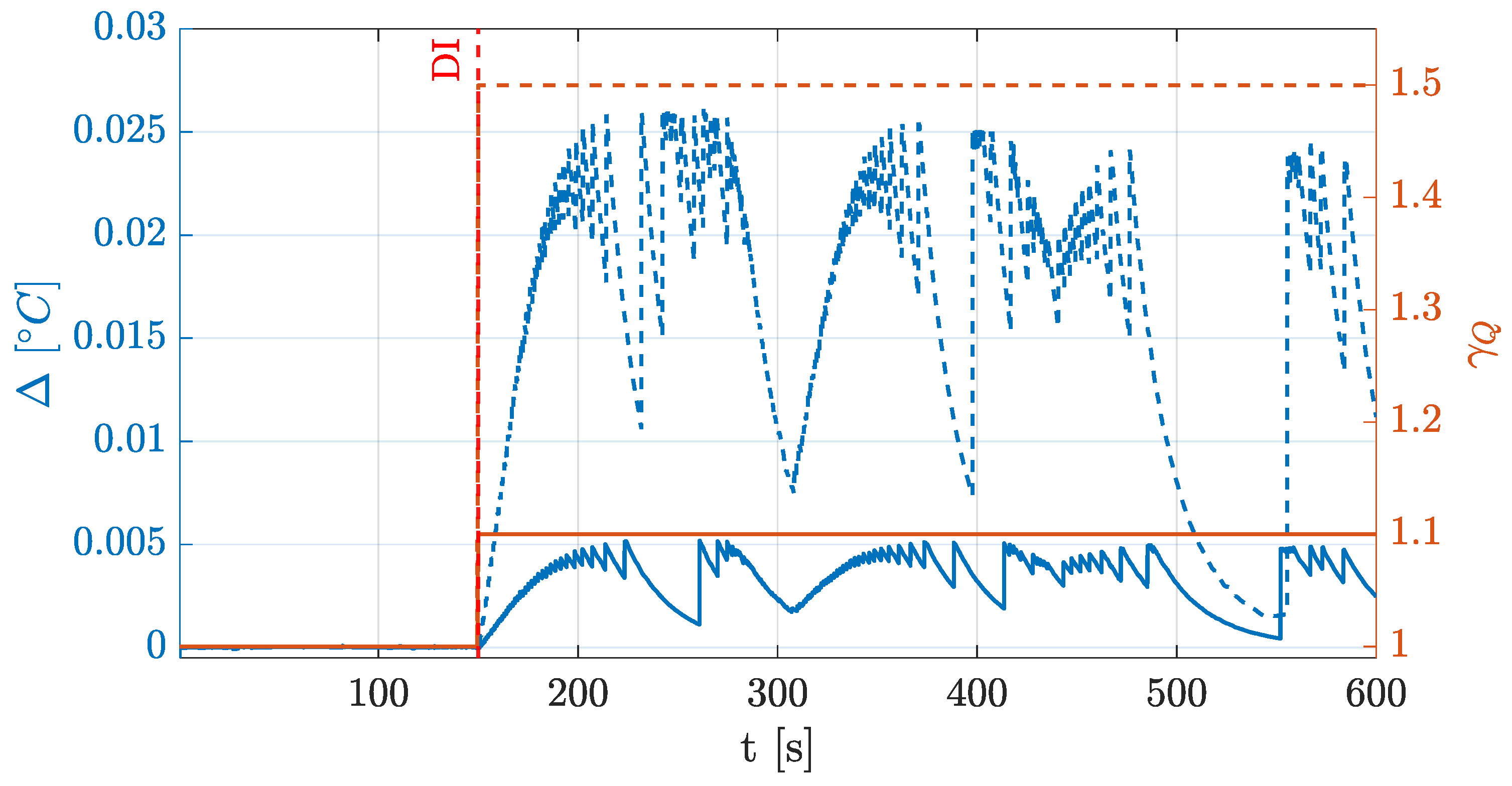 Drones 08 00531 g010 Drones 08 00531 g010