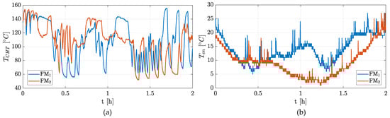 Drones 08 00531 g0a3