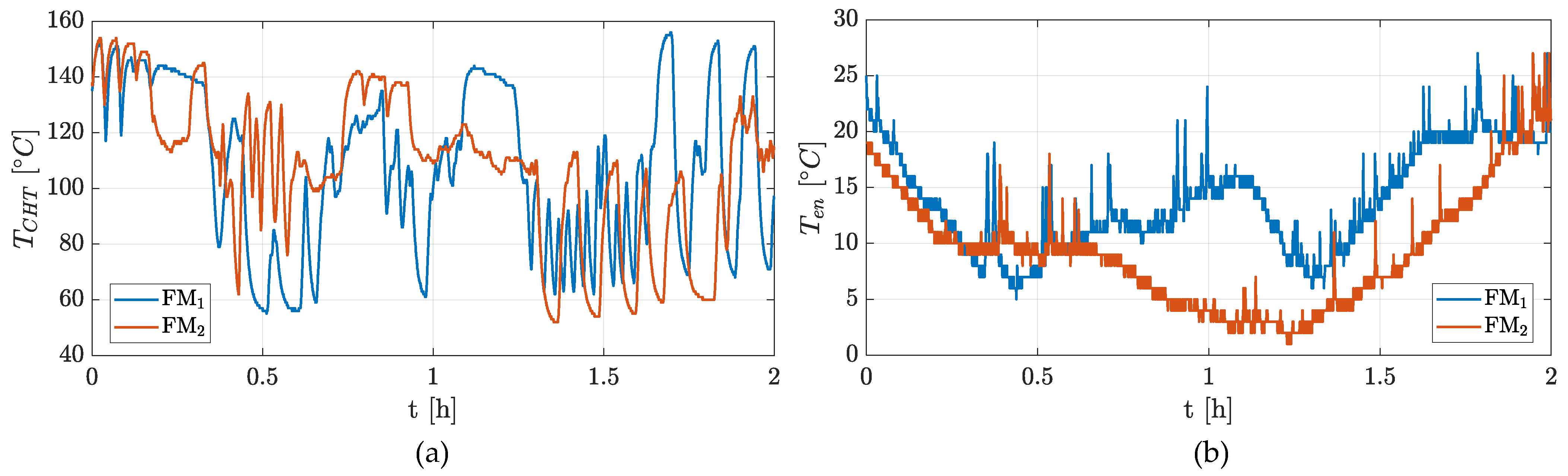 Drones 08 00531 g0a3 Drones 08 00531 g0a3