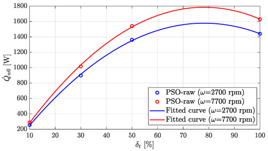 Drones 08 00531 g0a4