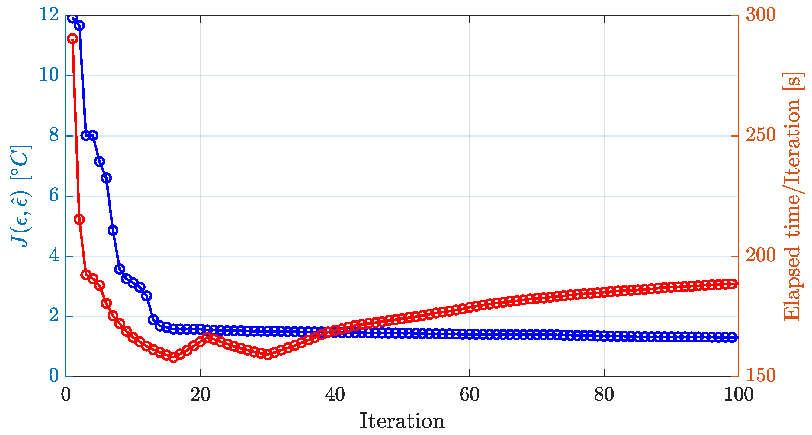 Drones 08 00531 g0a5 Drones 08 00531 g0a5