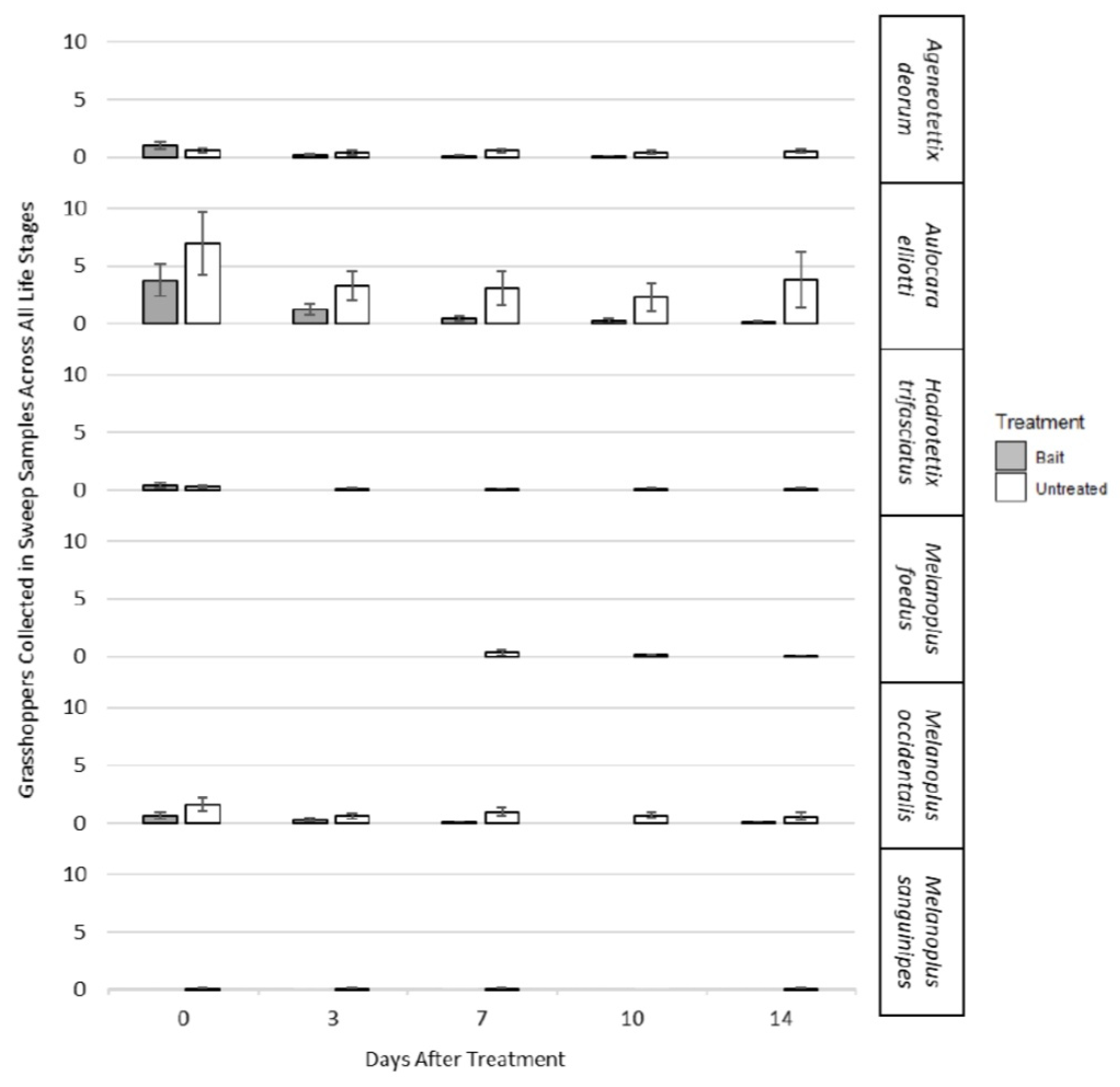 Drones 08 00535 g004