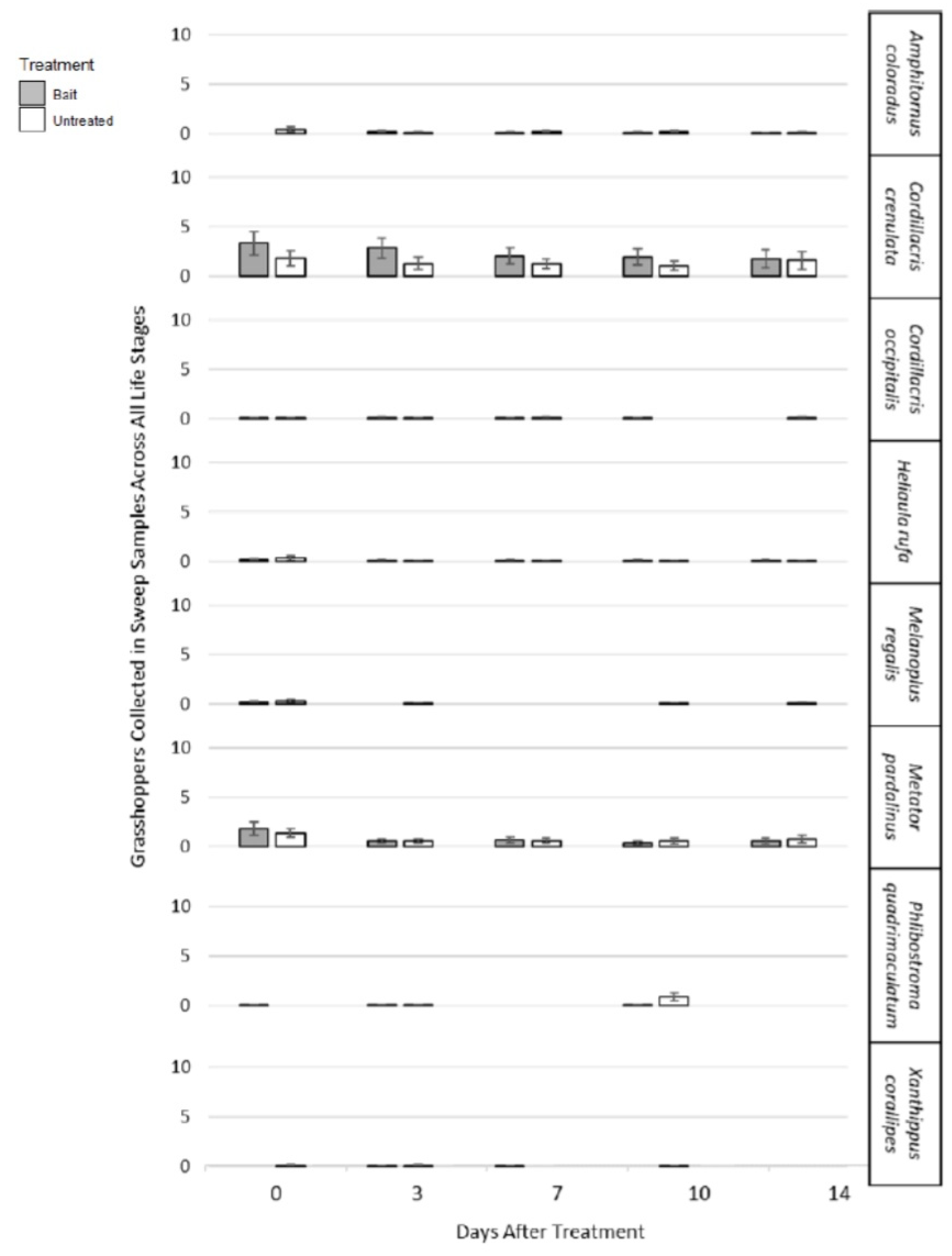 Drones 08 00535 g006