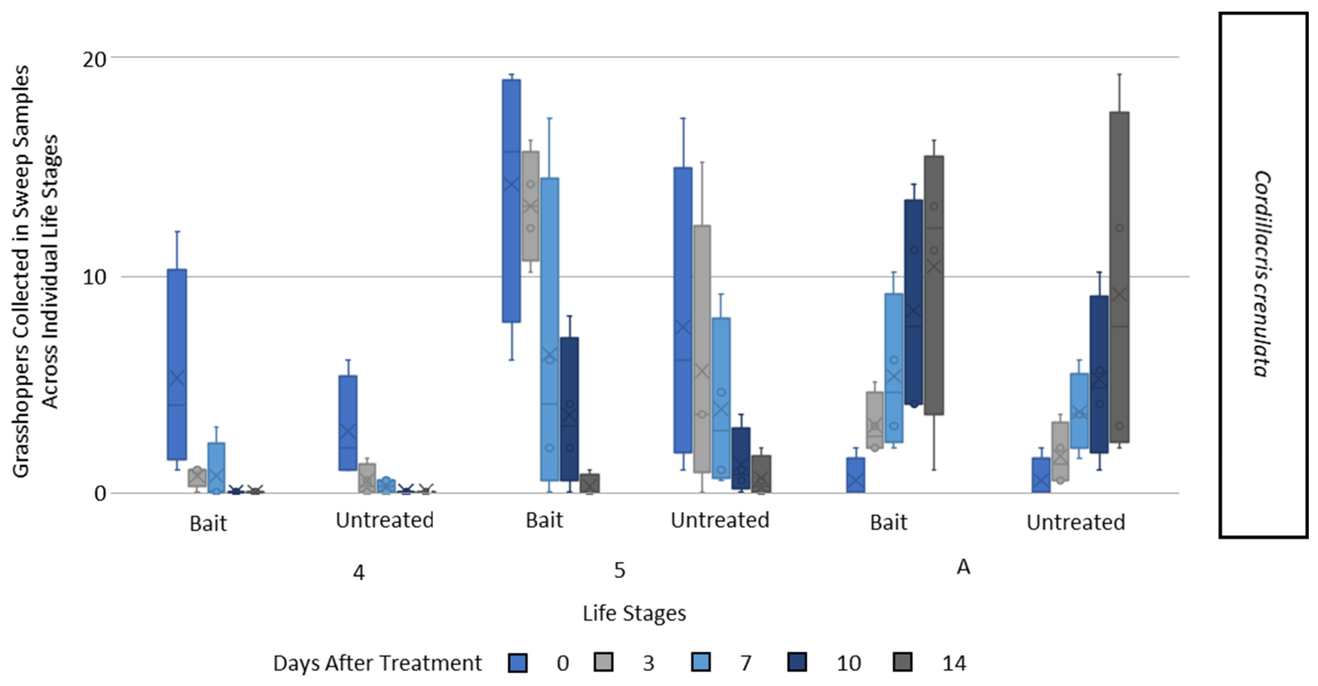 Drones 08 00535 g007