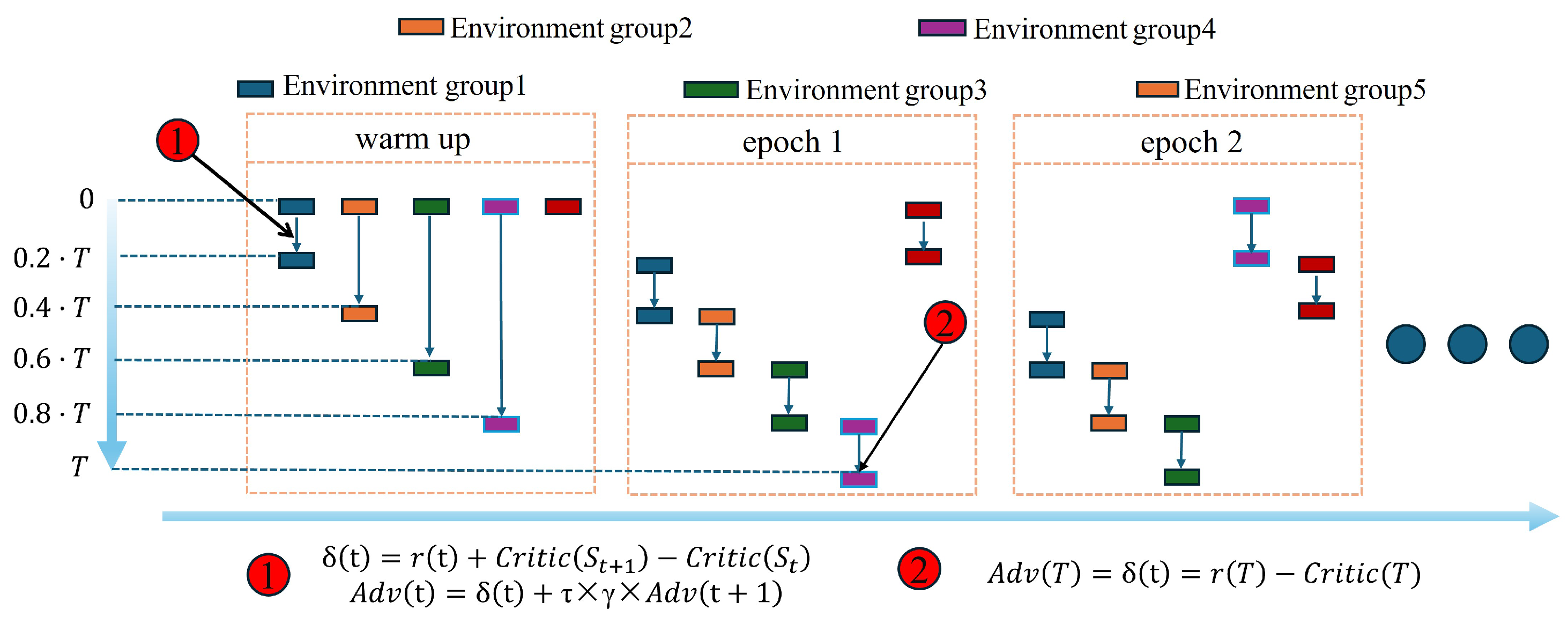 Drones 08 00536 g002