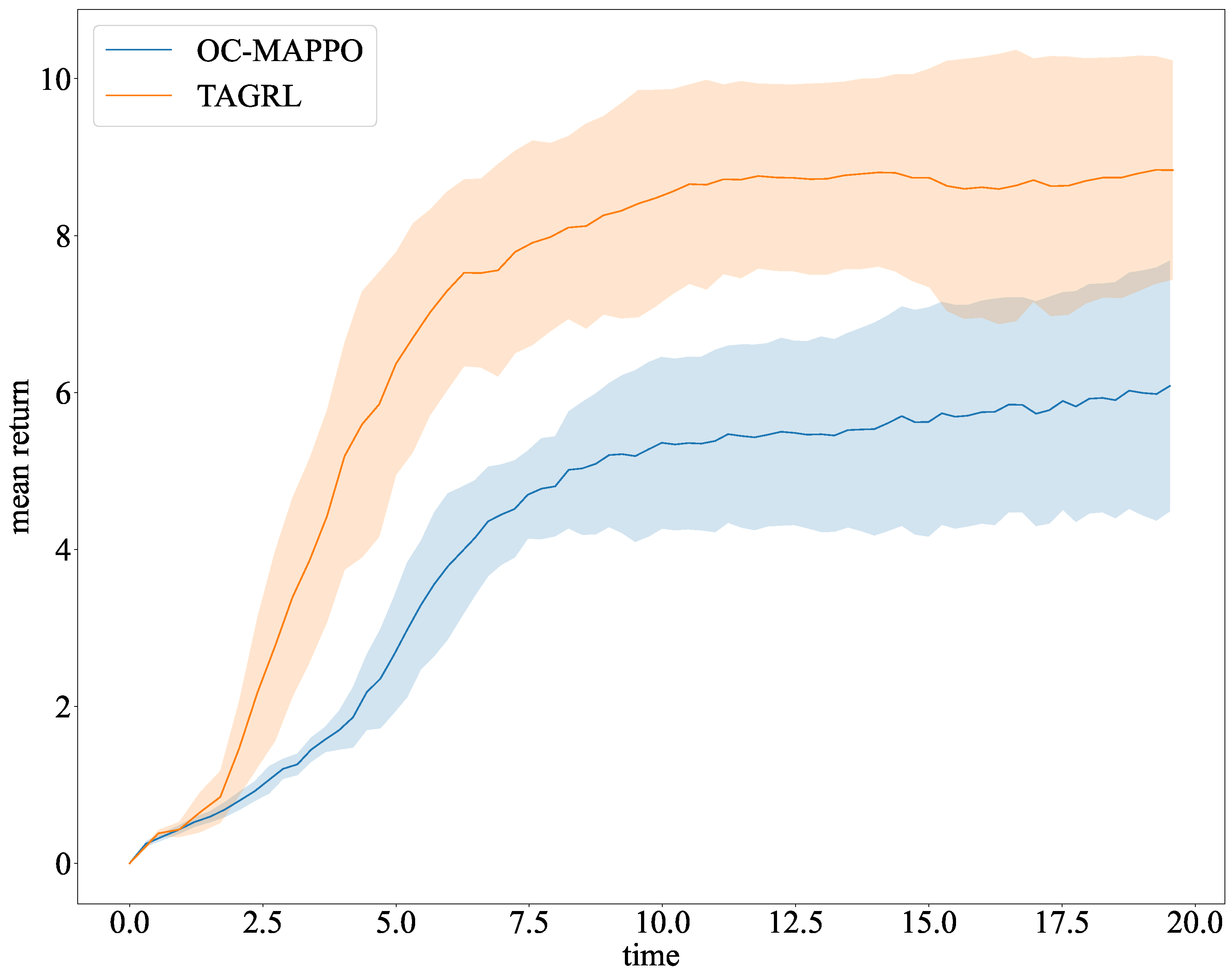 Drones 08 00536 g004