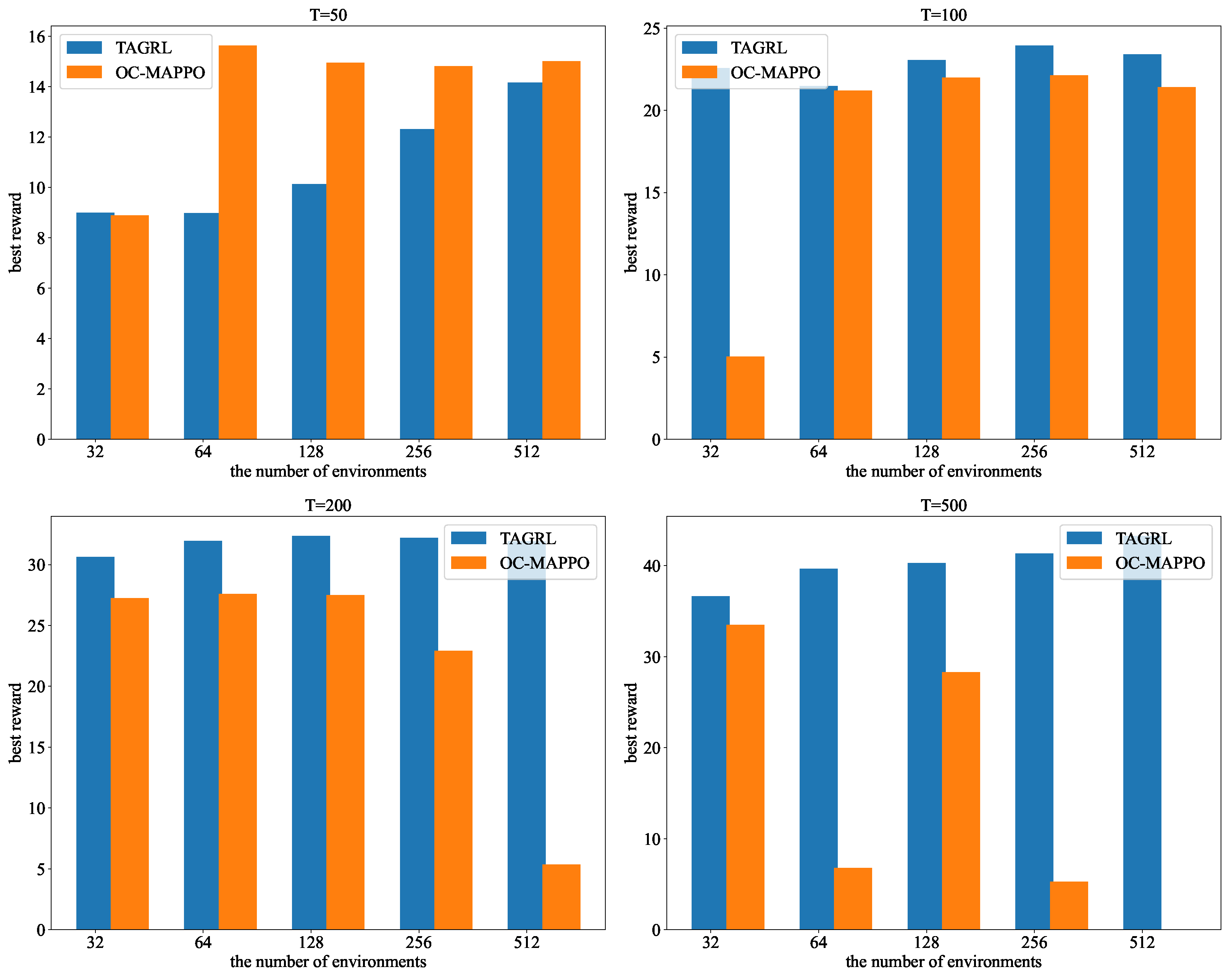 Drones 08 00536 g006