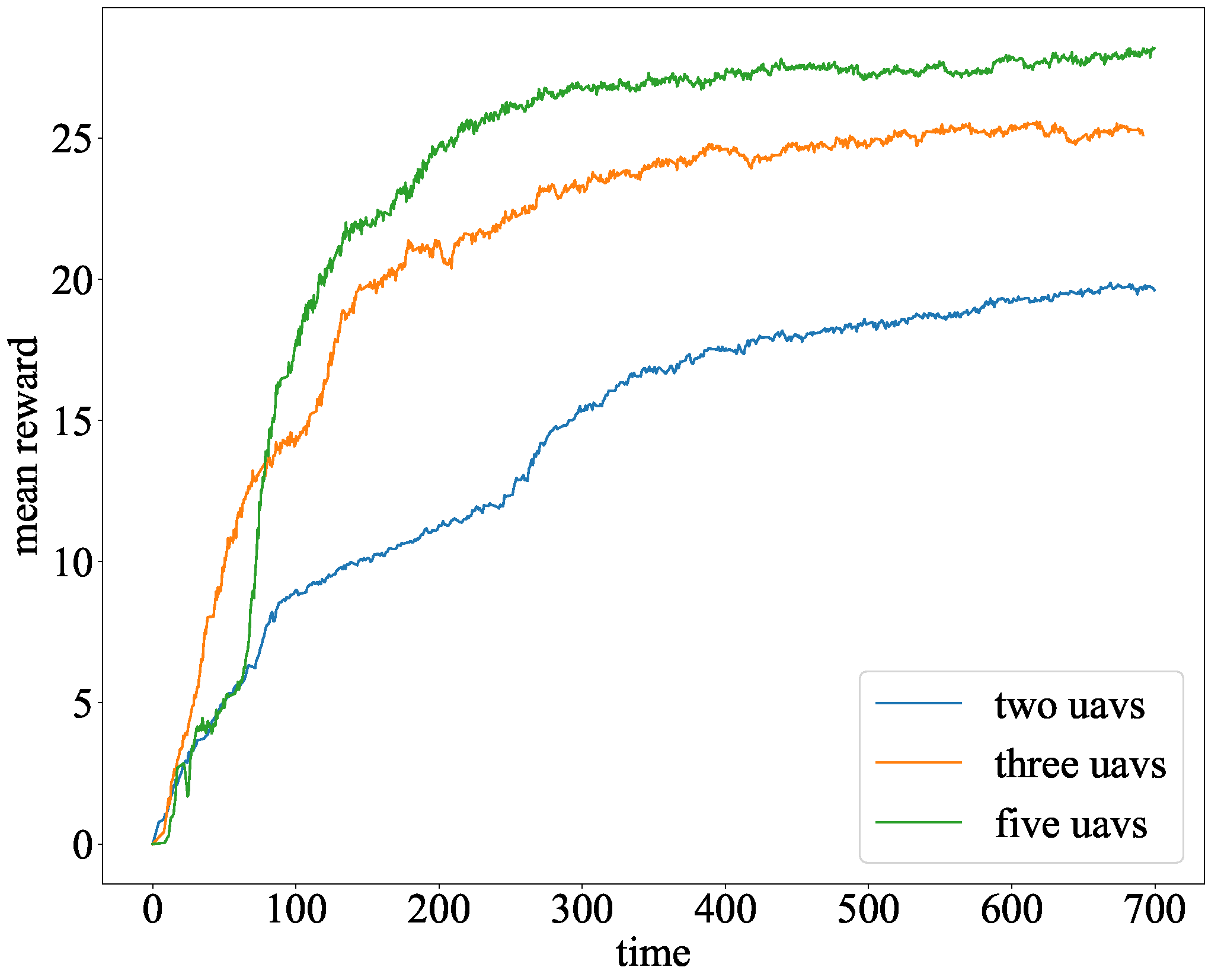 Drones 08 00536 g007