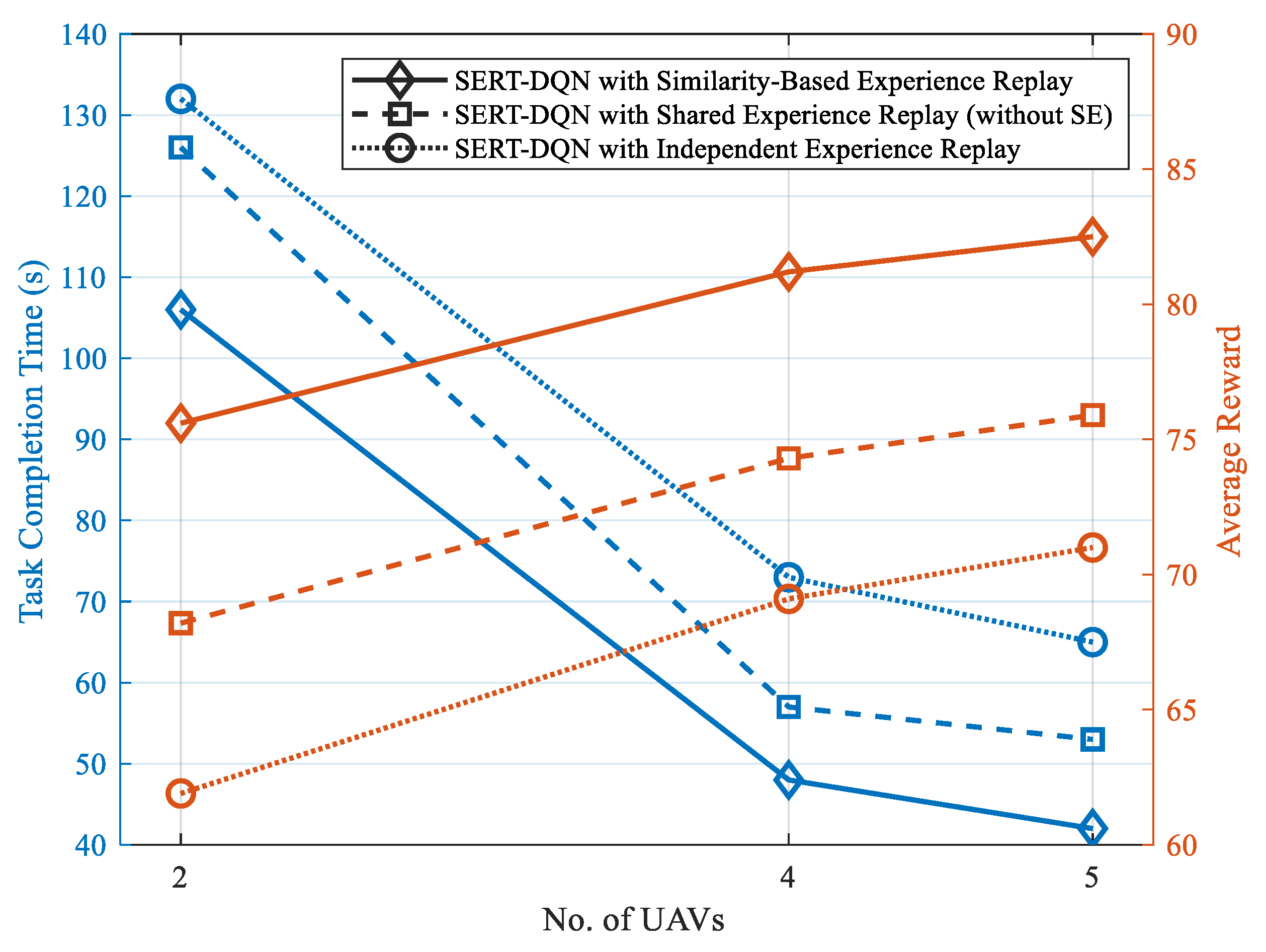 Drones 08 00537 g003 Drones 08 00537 g003