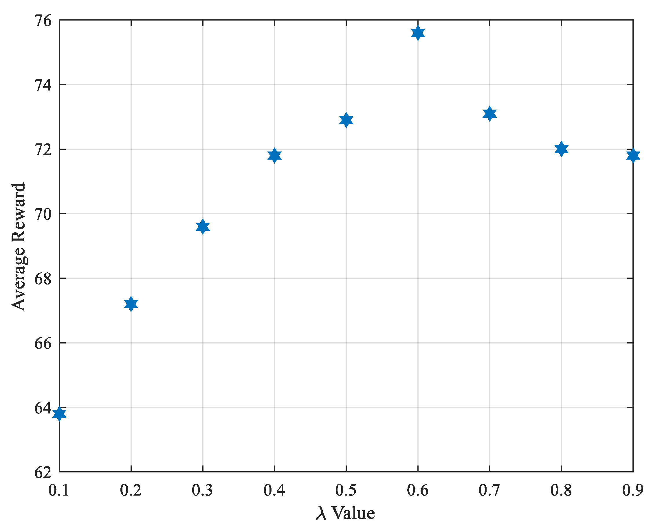 Drones 08 00537 g004 Drones 08 00537 g004