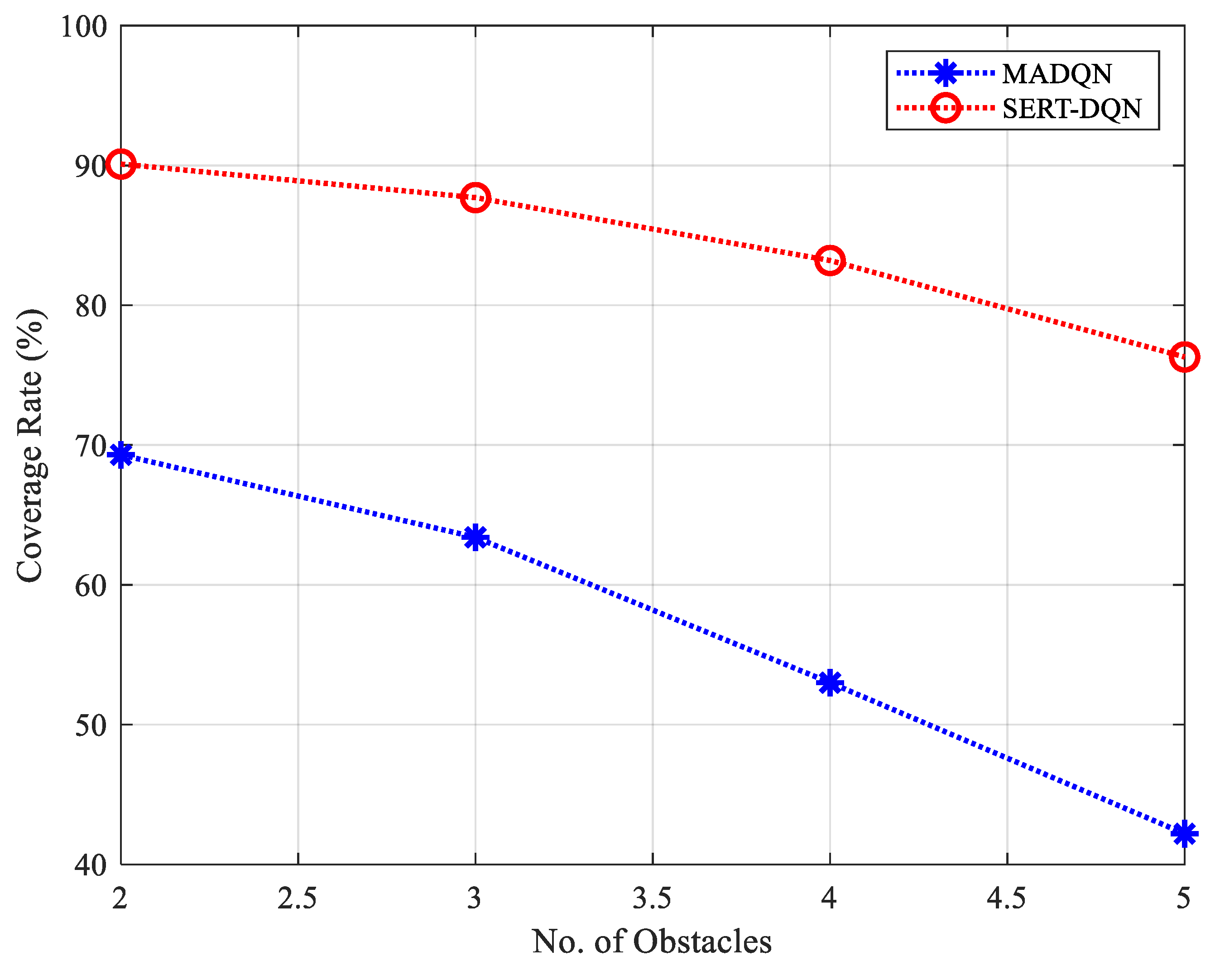 Drones 08 00537 g013 Drones 08 00537 g013