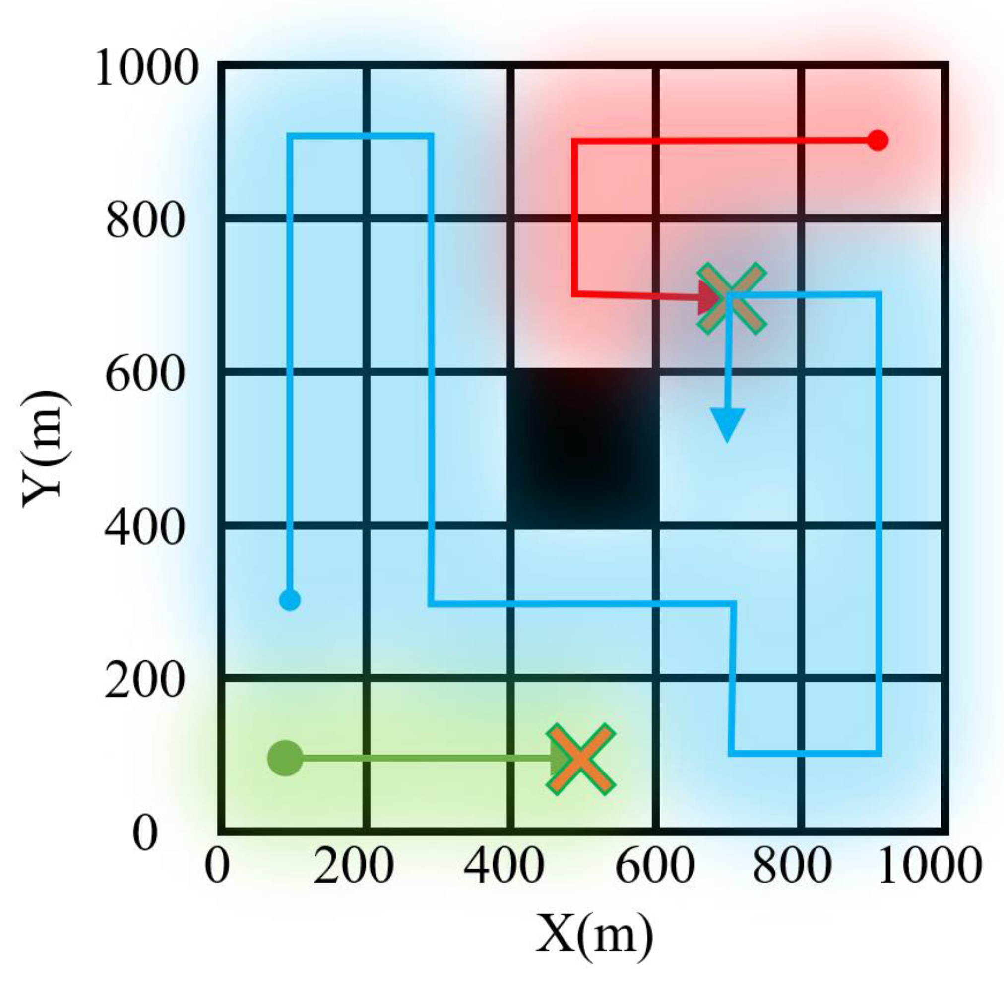 Drones 08 00537 g017 Drones 08 00537 g017