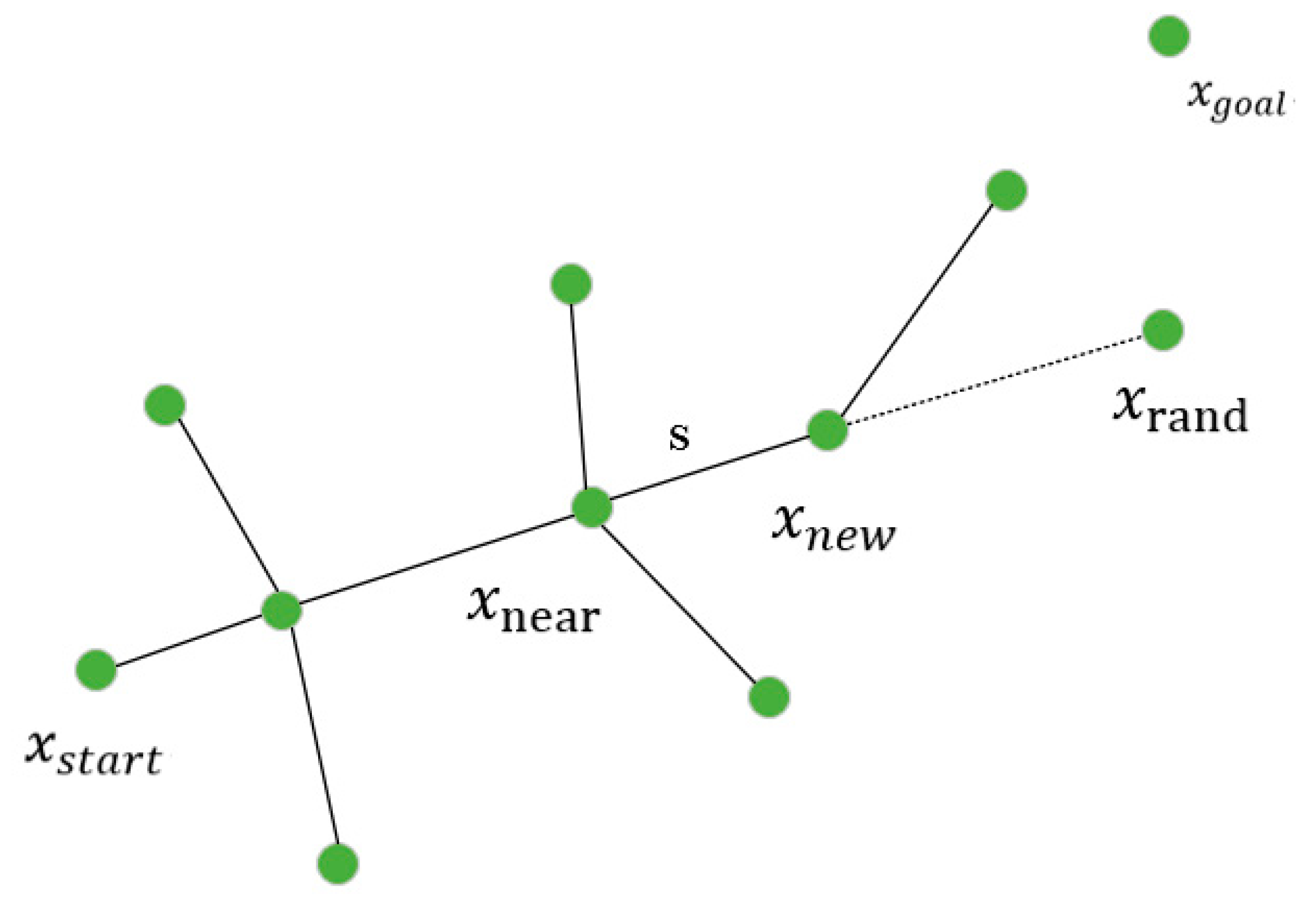 Drones 08 00539 g001