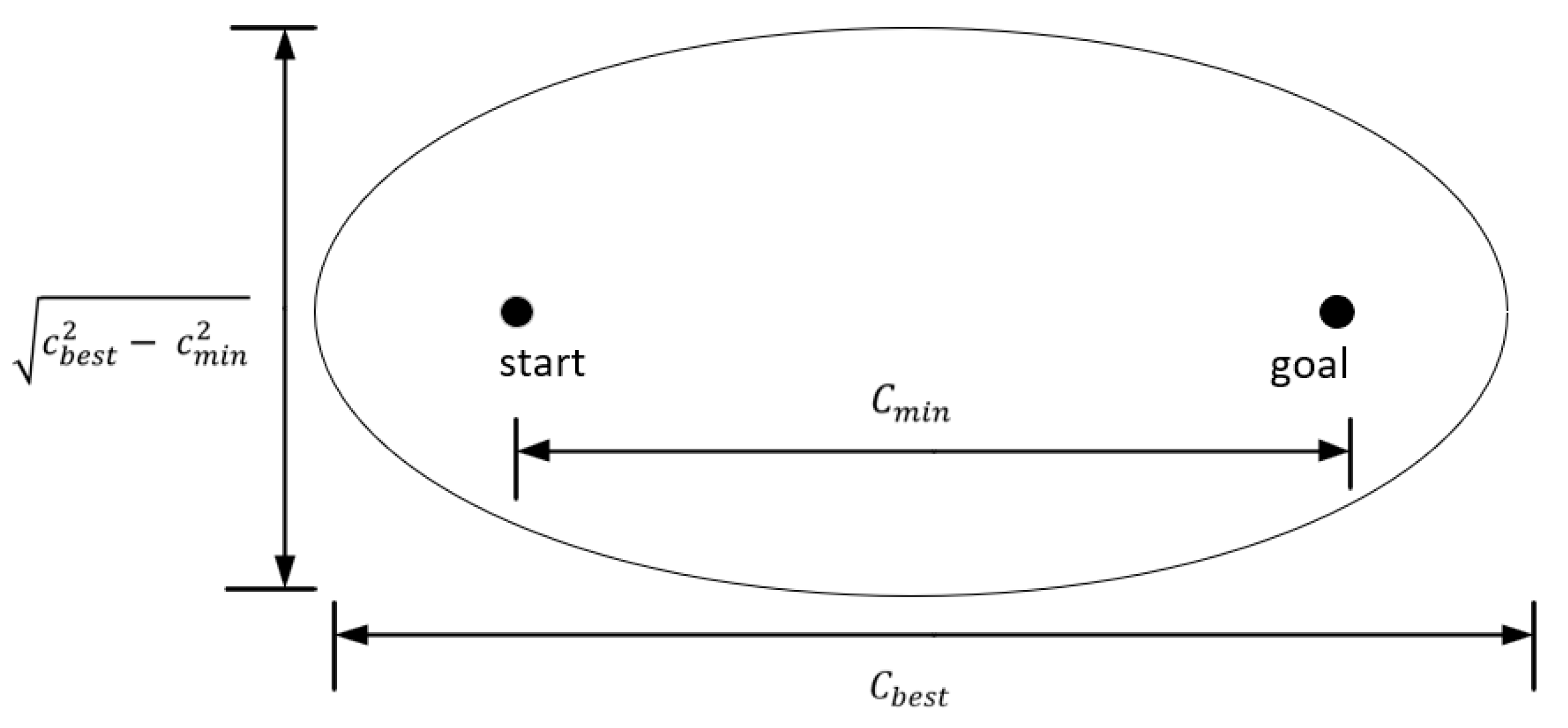 Drones 08 00539 g002