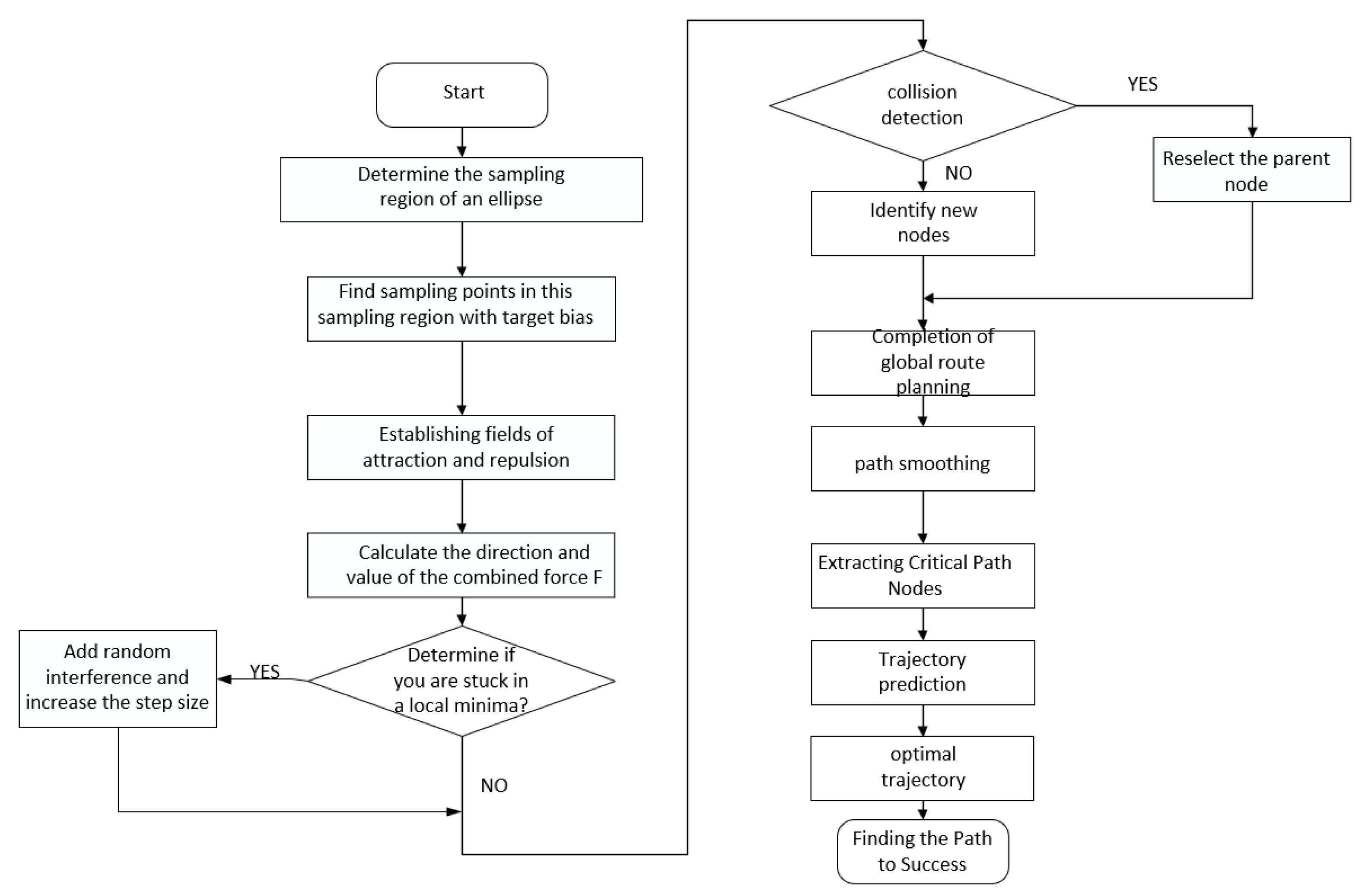 Drones 08 00539 g004
