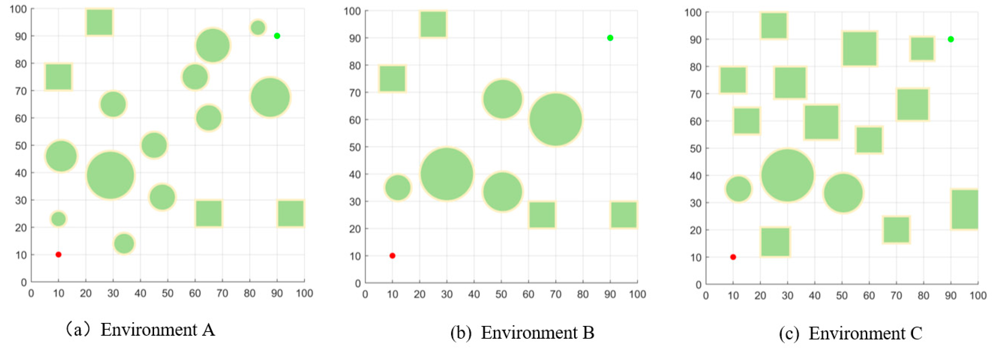 Drones 08 00539 g006