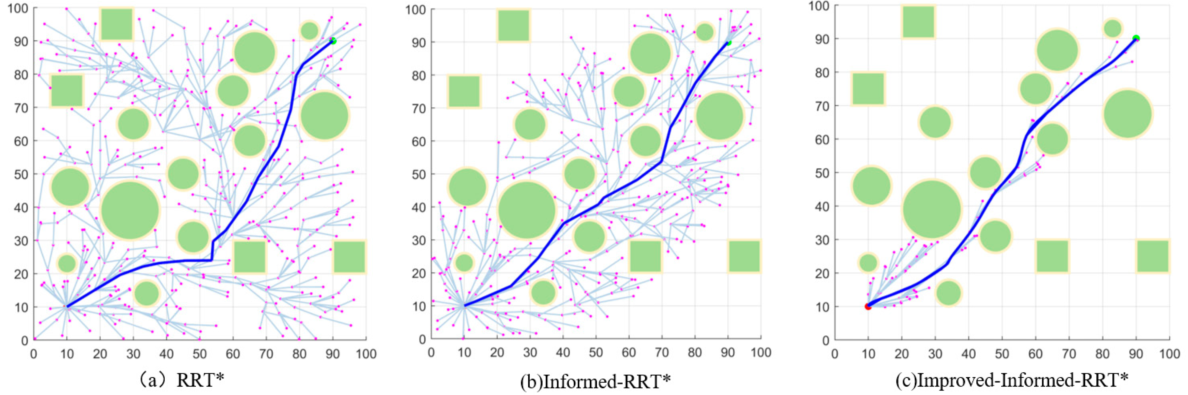 Drones 08 00539 g007