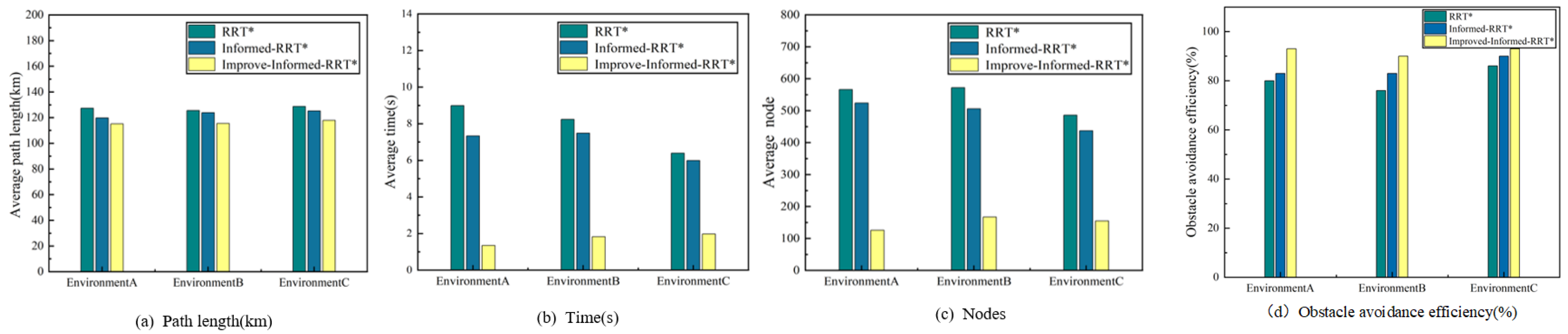 Drones 08 00539 g010