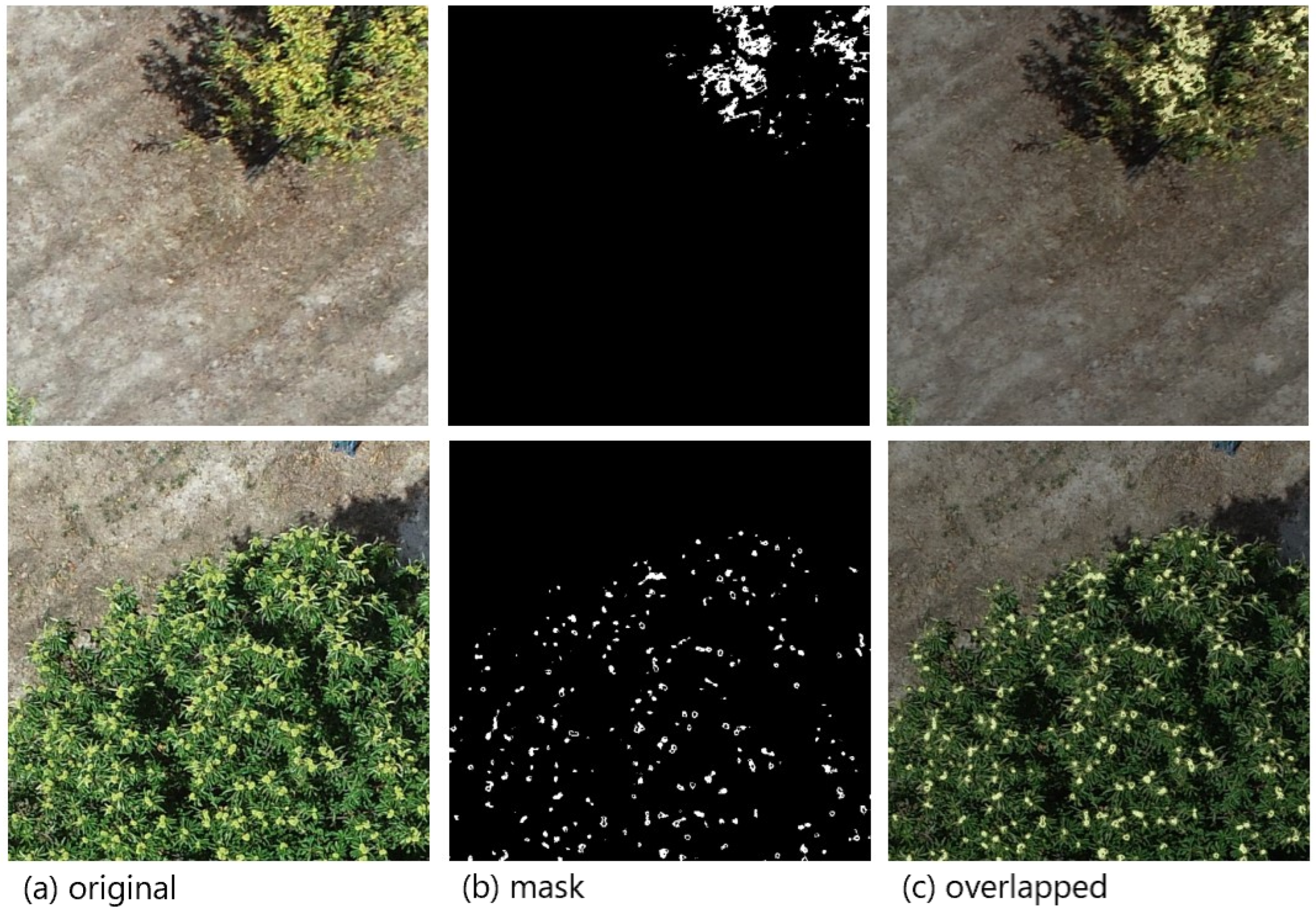 Drones 08 00541 g003 Drones 08 00541 g003