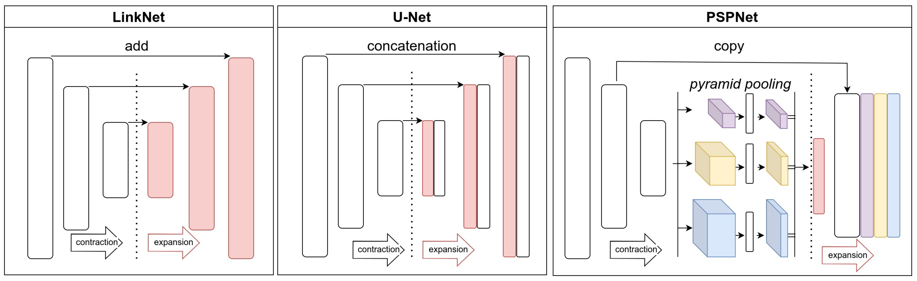 Drones 08 00541 g005 Drones 08 00541 g005