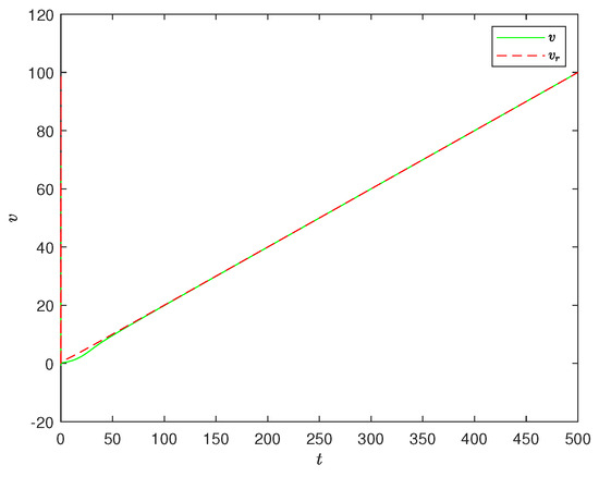Drones 08 00543 g006