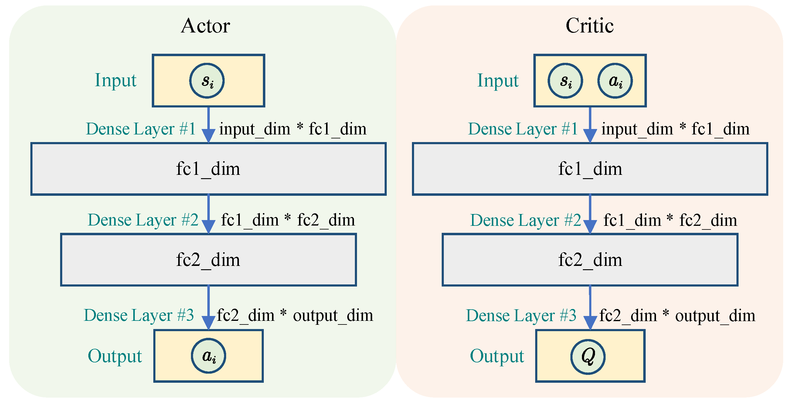 Drones 08 00544 g005