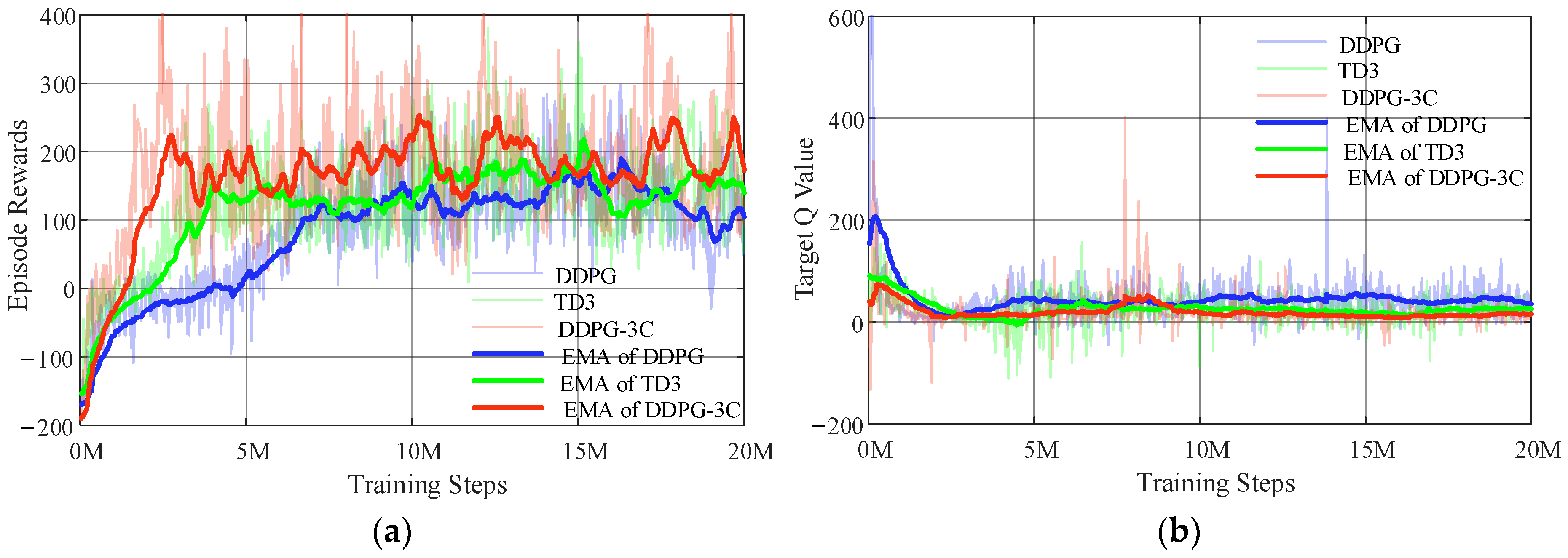 Drones 08 00544 g008