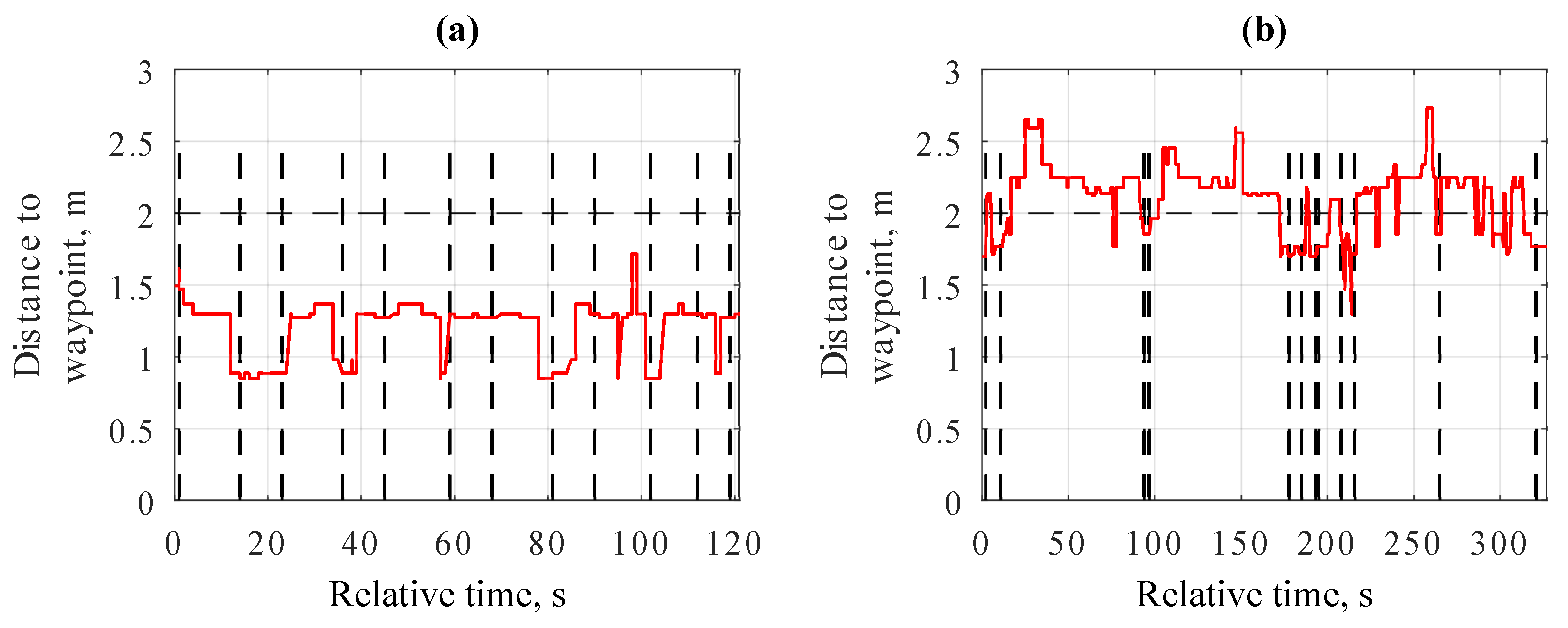 Drones 08 00549 g008