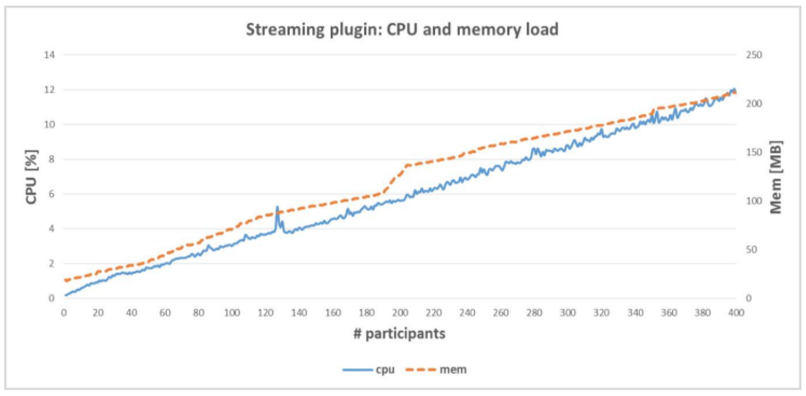Drones 08 00551 g002