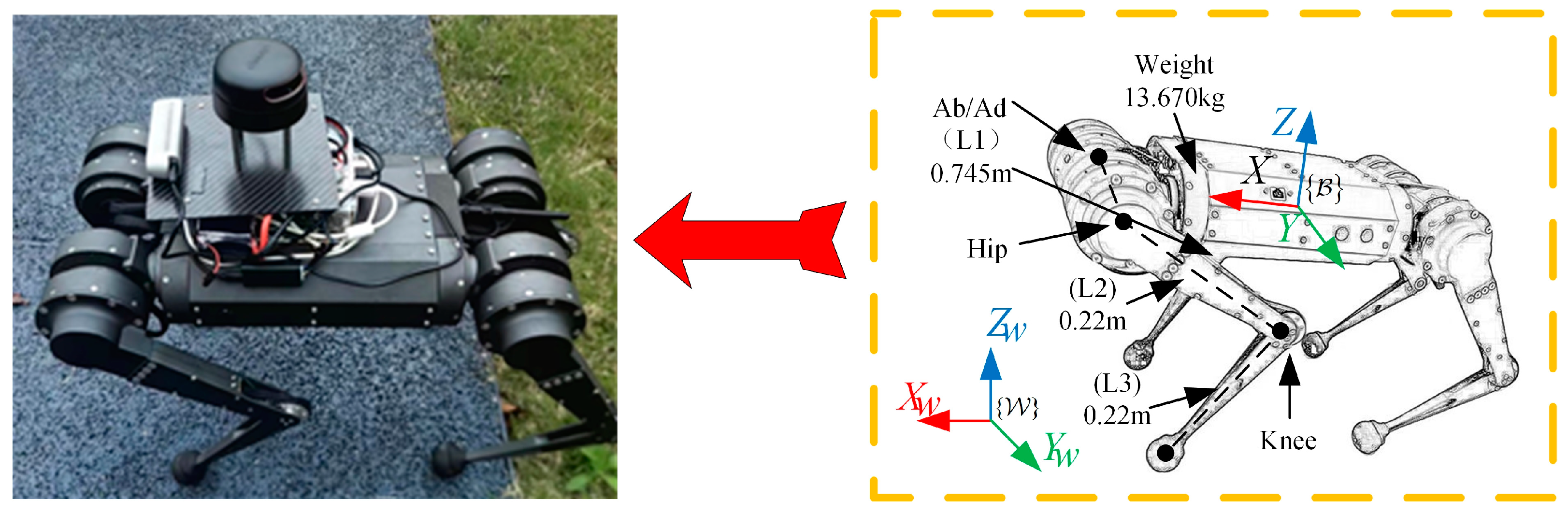 Drones 08 00554 g025 Drones 08 00554 g025