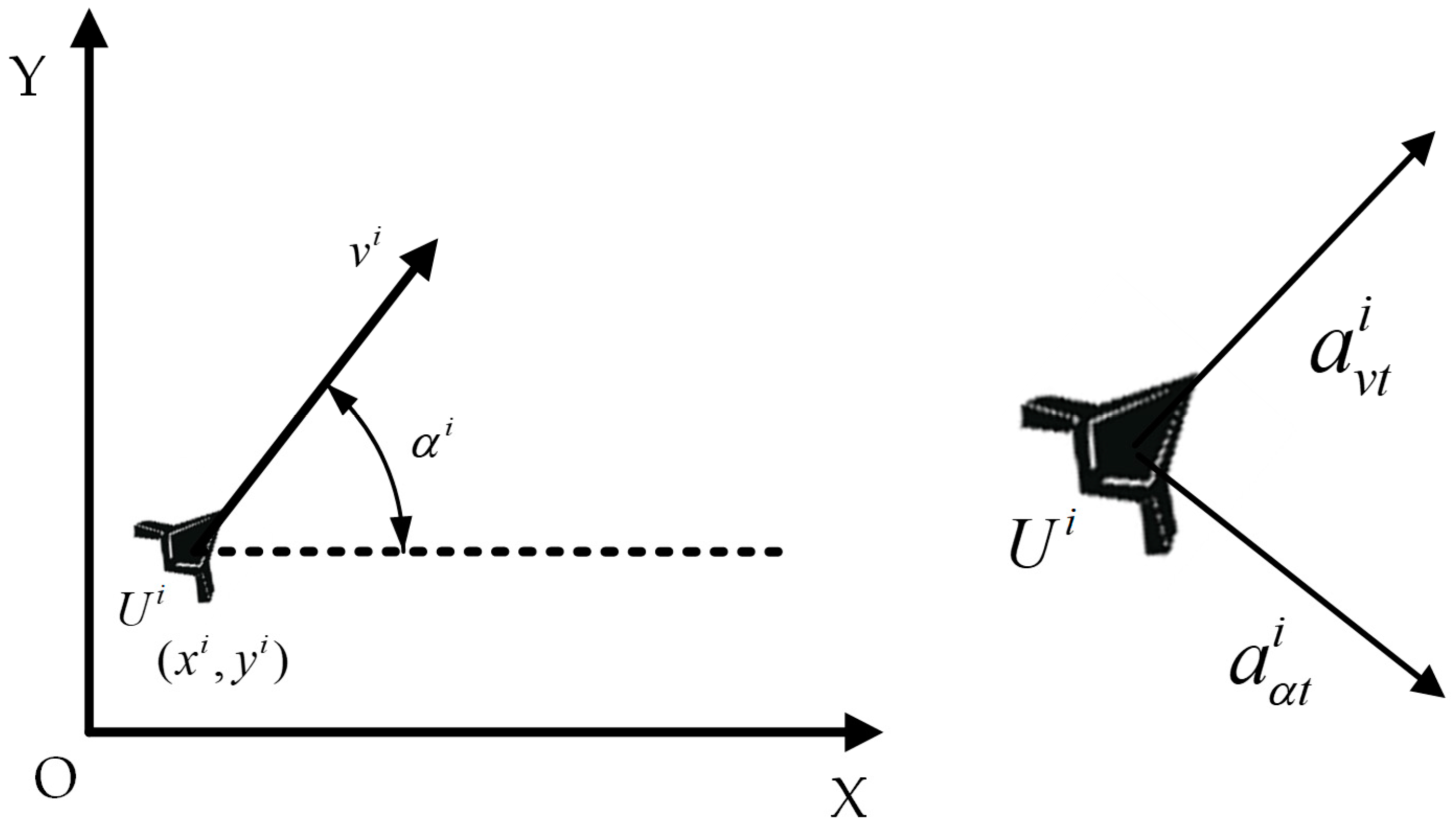 Drones 08 00557 g002 Drones 08 00557 g002