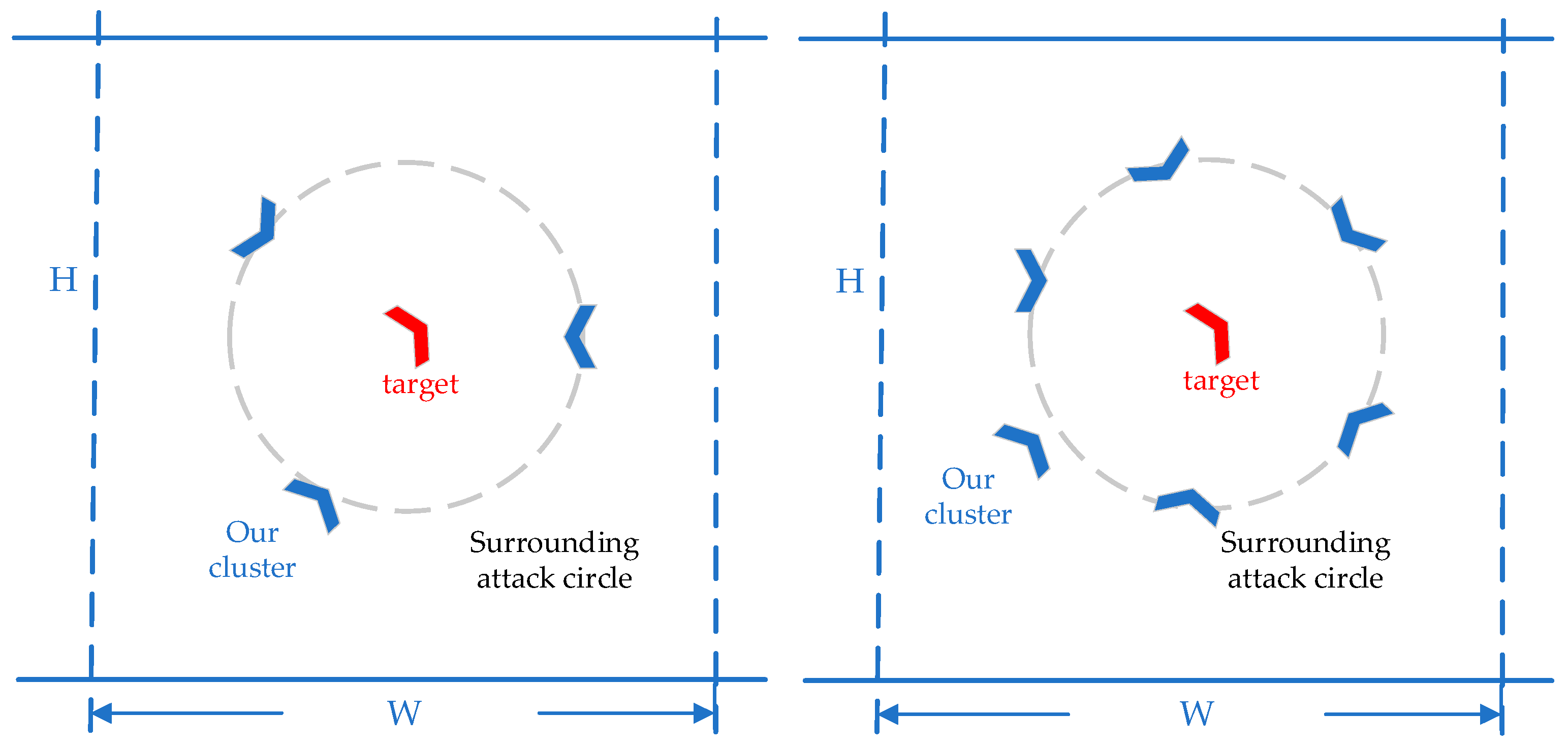 Drones 08 00557 g004 Drones 08 00557 g004