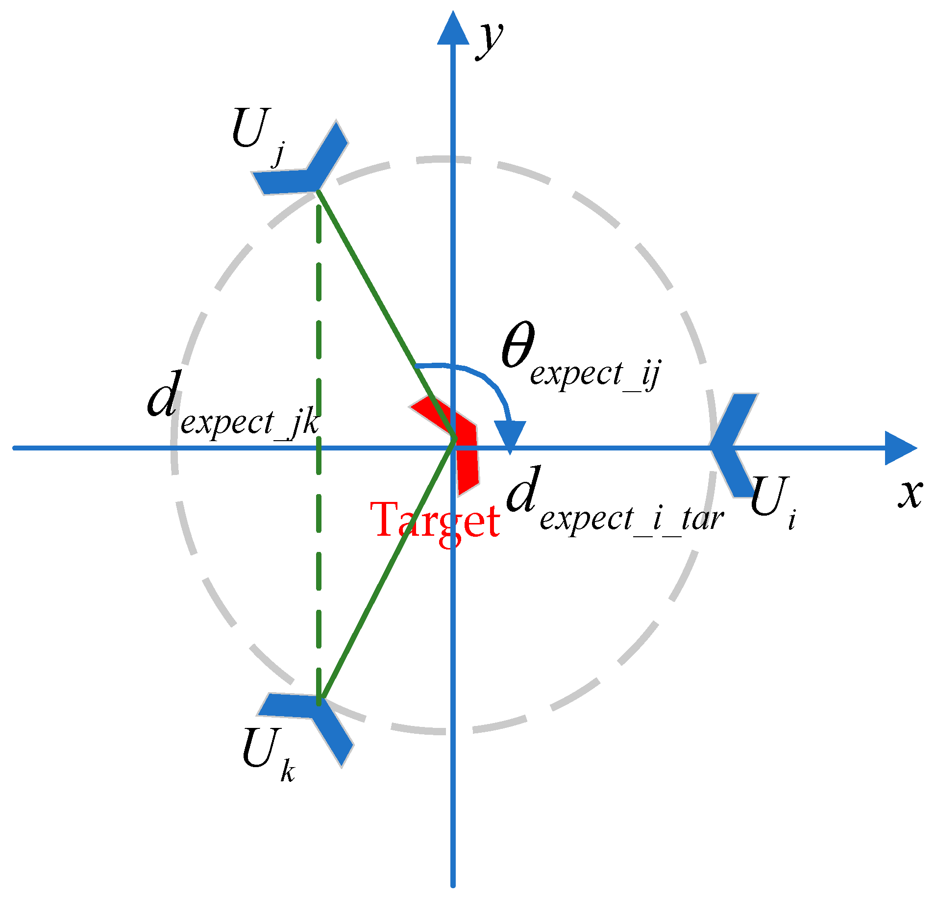 Drones 08 00557 g005 Drones 08 00557 g005