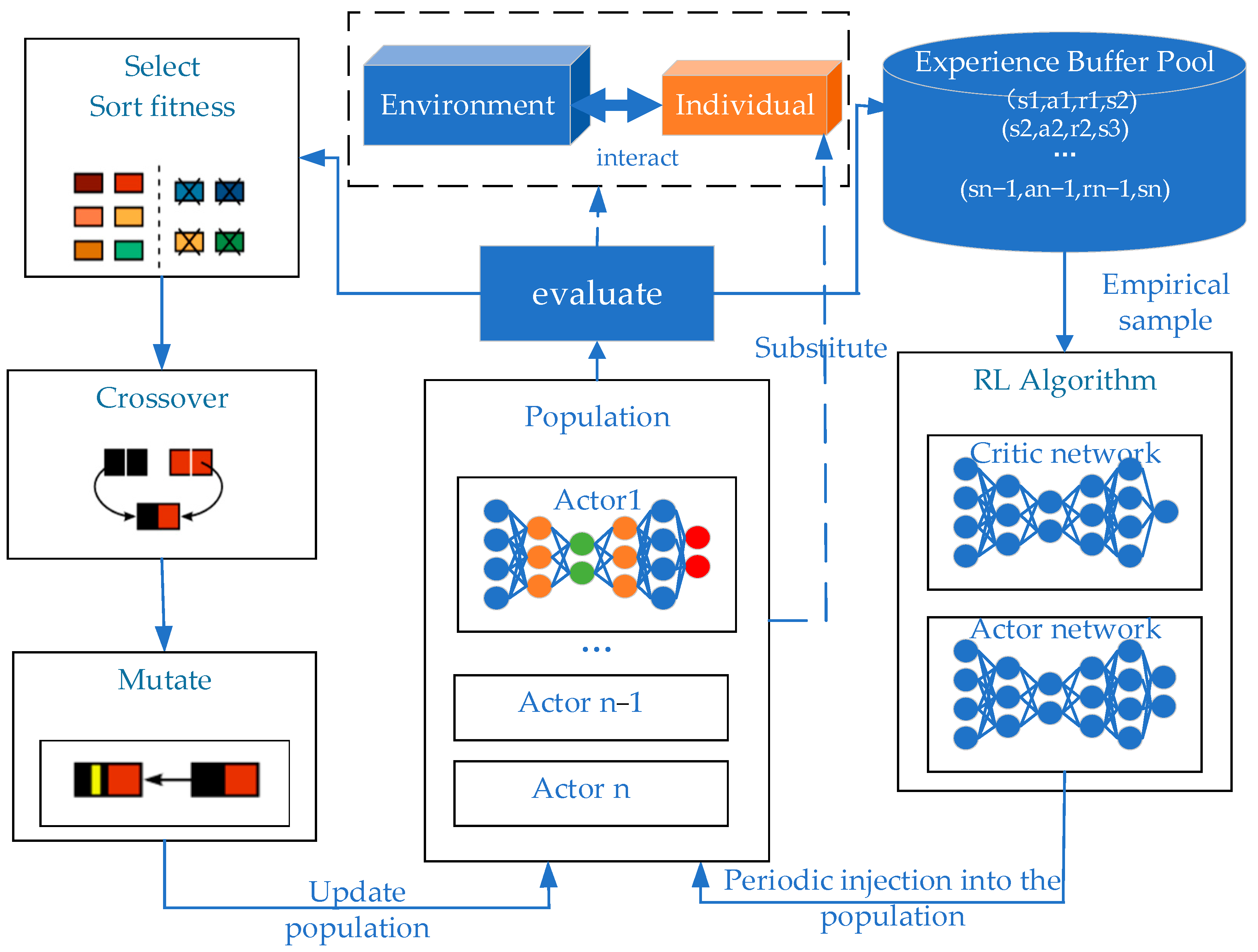 Drones 08 00557 g006 Drones 08 00557 g006