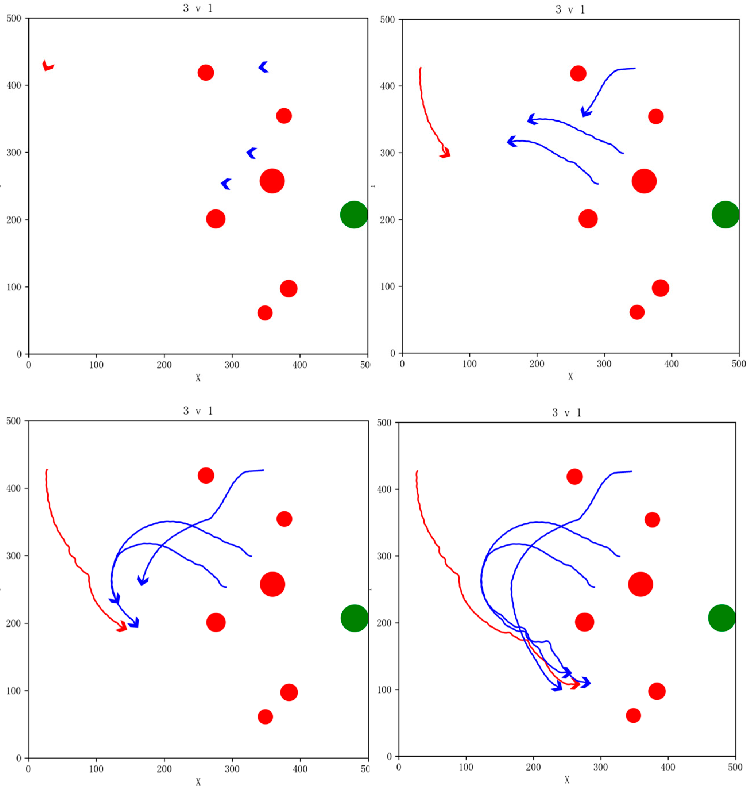 Drones 08 00557 g014 Drones 08 00557 g014