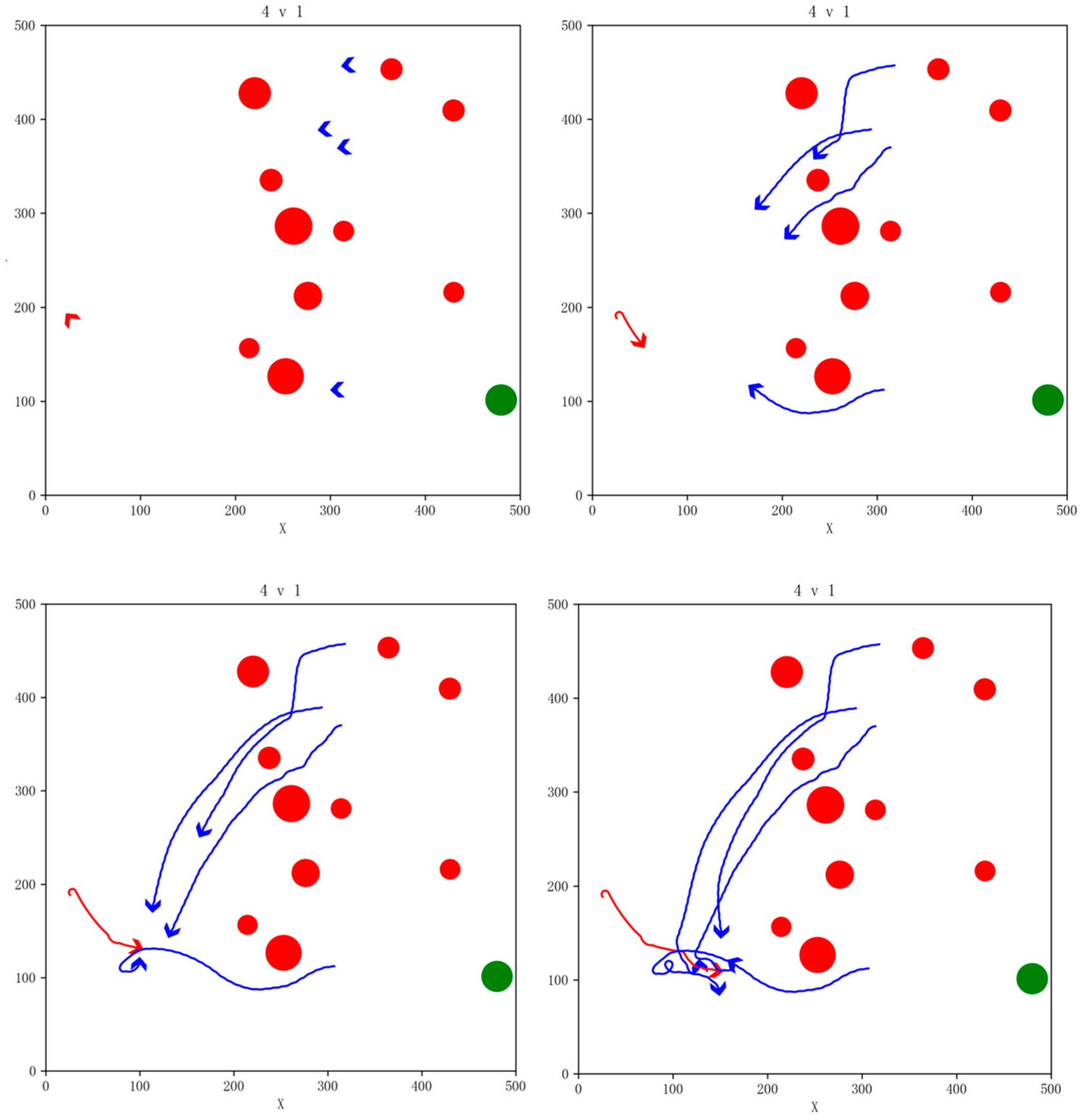 Drones 08 00557 g015 Drones 08 00557 g015