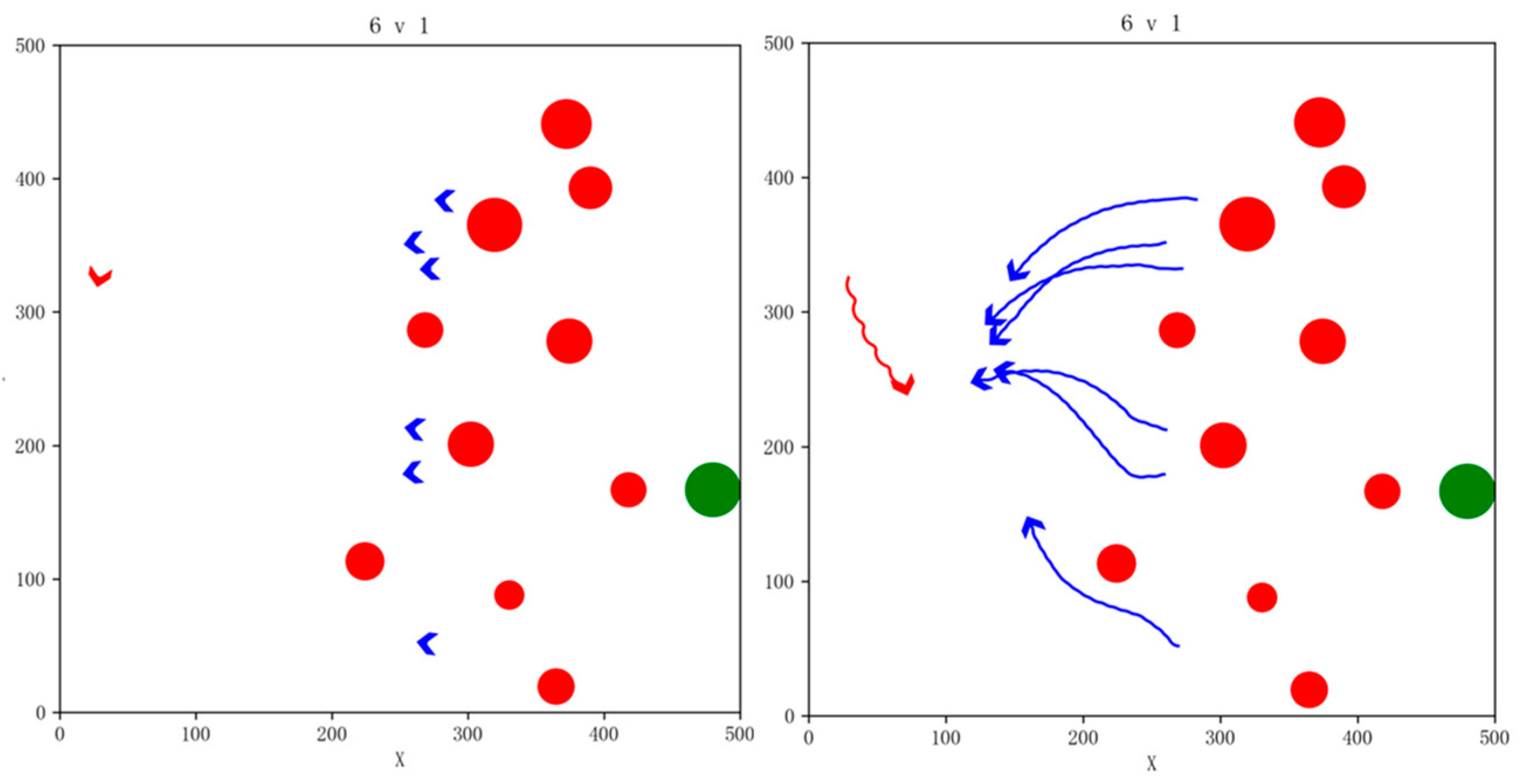 Drones 08 00557 g016a Drones 08 00557 g016a