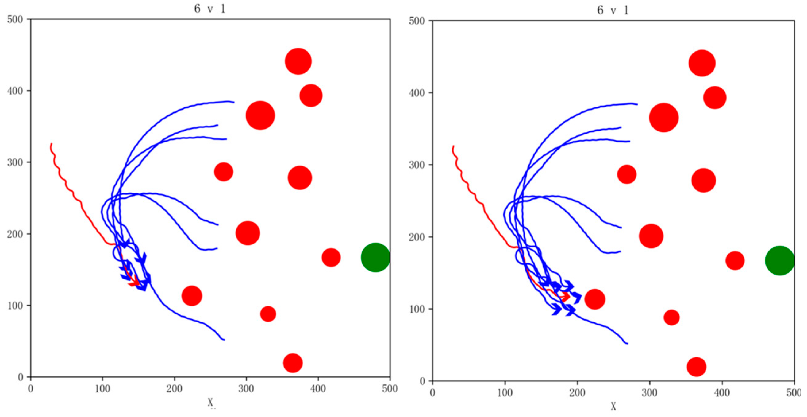 Drones 08 00557 g016b Drones 08 00557 g016b