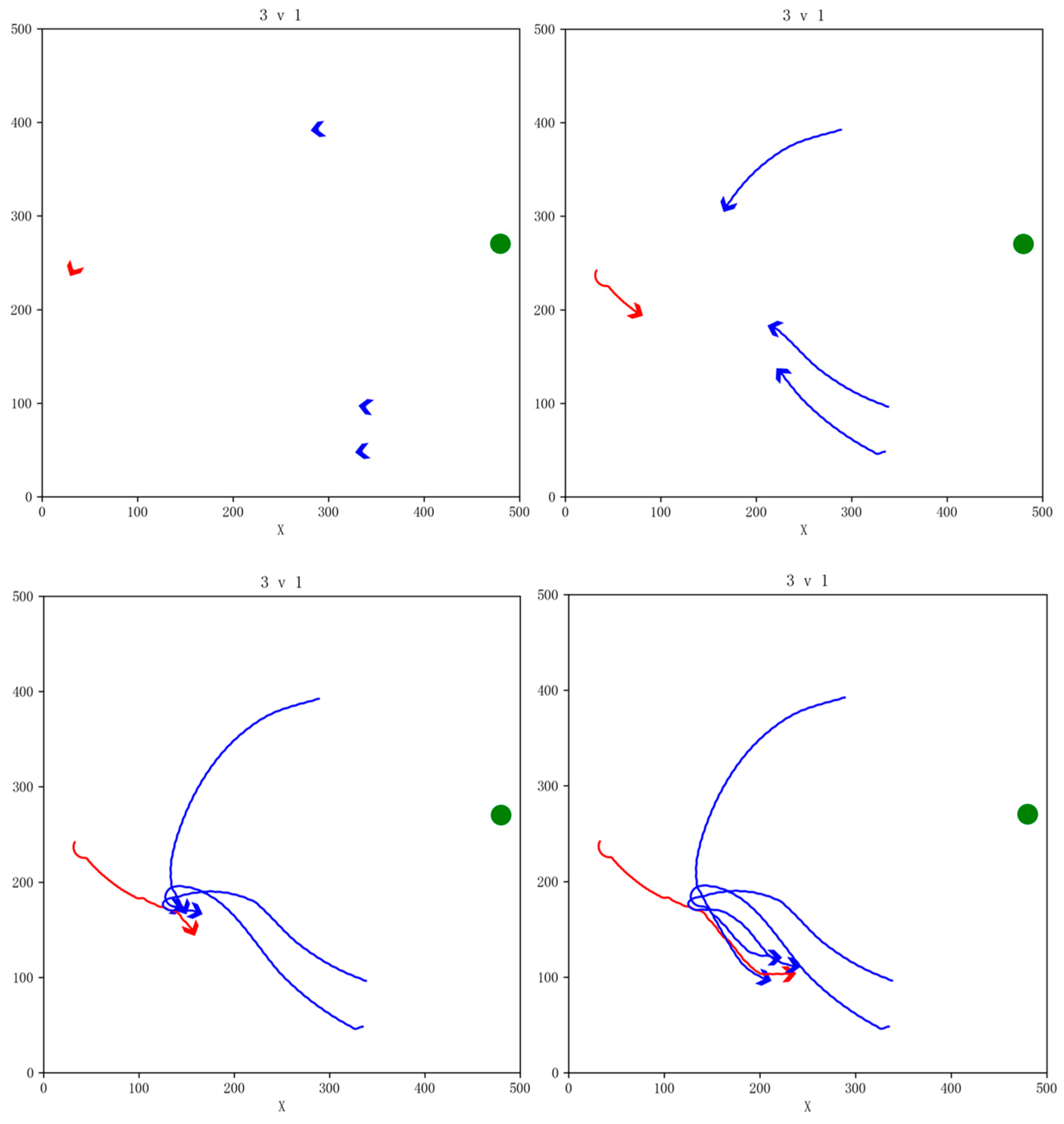 Drones 08 00557 g017 Drones 08 00557 g017